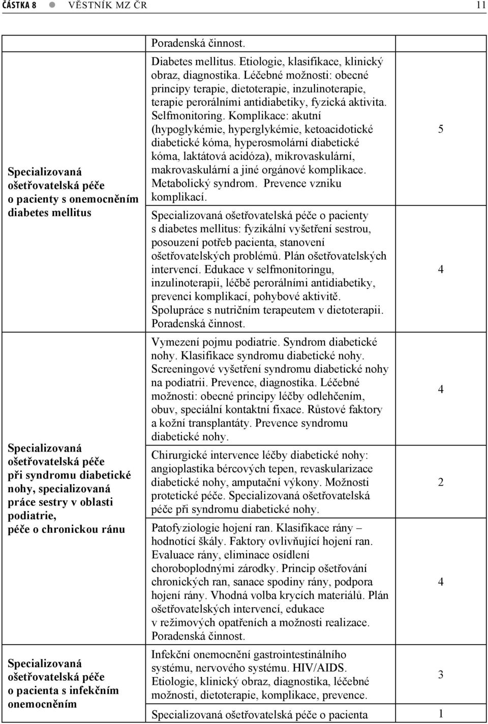 Léebné možnosti: obecné principy terapie, dietoterapie, inzulinoterapie, terapie perorálními antidiabetiky, fyzická aktivita. Selfmonitoring.