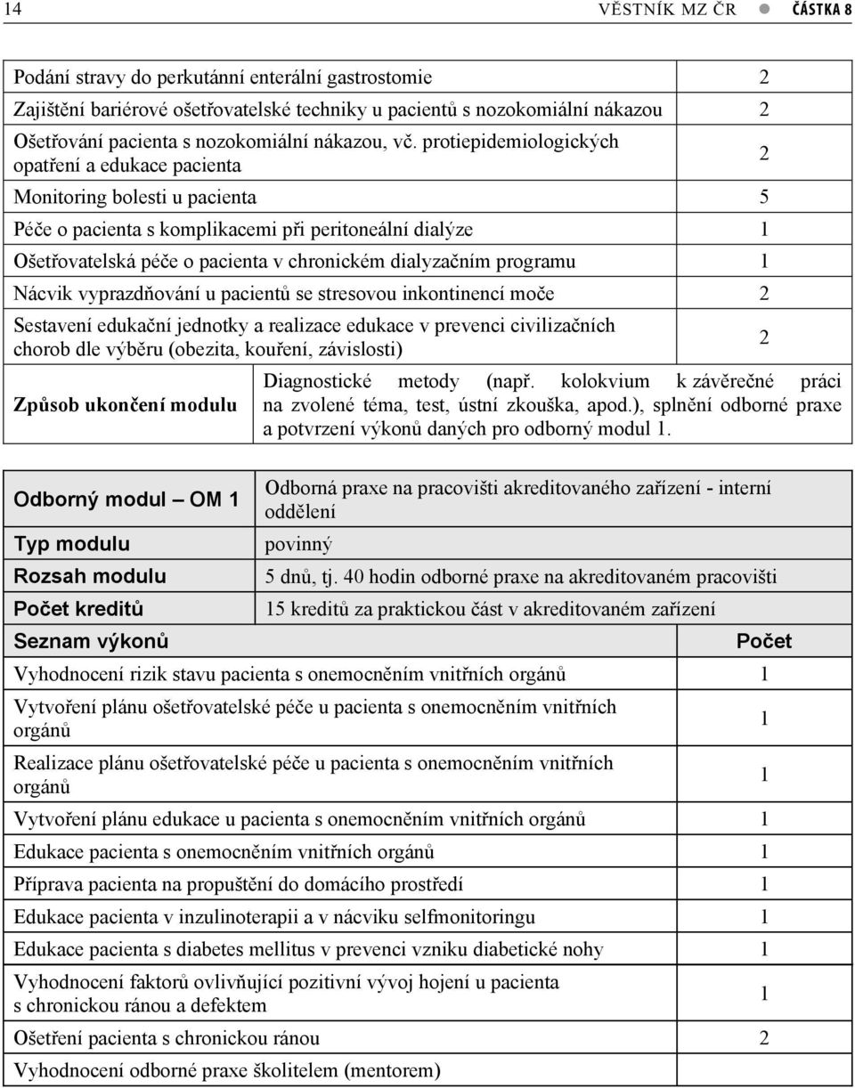 programu 1 Nácvik vyprazdování u pacient se stresovou inkontinencí moe 2 Sestavení edukaní jednotky a realizace edukace v prevenci civilizaních chorob dle výbru (obezita, kouení, závislosti) Zpsob