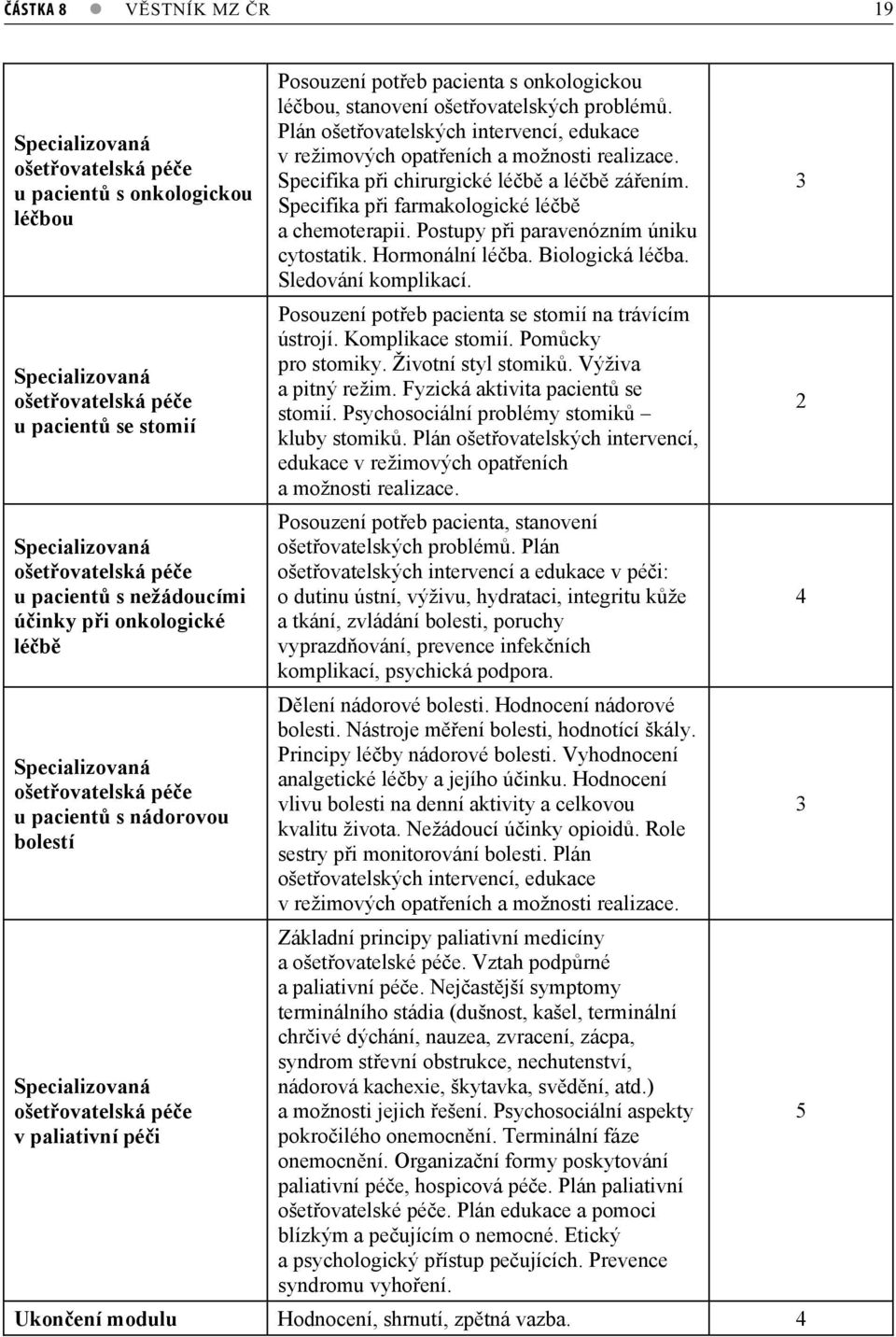 ošetovatelských problém. Plán ošetovatelských intervencí, edukace v režimových opateních a možnosti realizace. Specifika pi chirurgické léb a léb záením.