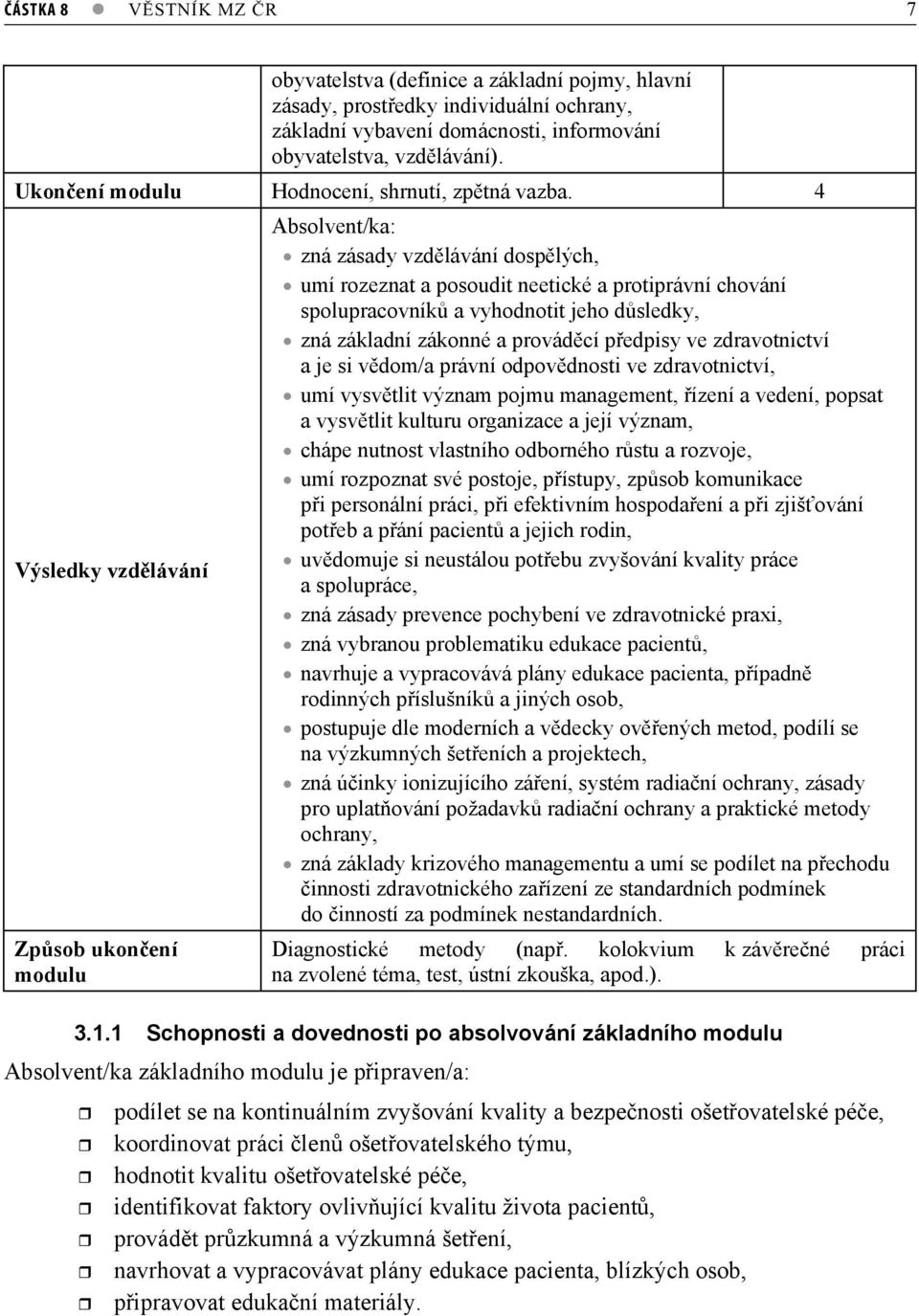 4 Výsledky vzdlávání Zpsob ukonení modulu Absolvent/ka: zná zásady vzdlávání dosplých, umí rozeznat a posoudit neetické a protiprávní chování spolupracovník a vyhodnotit jeho dsledky, zná základní