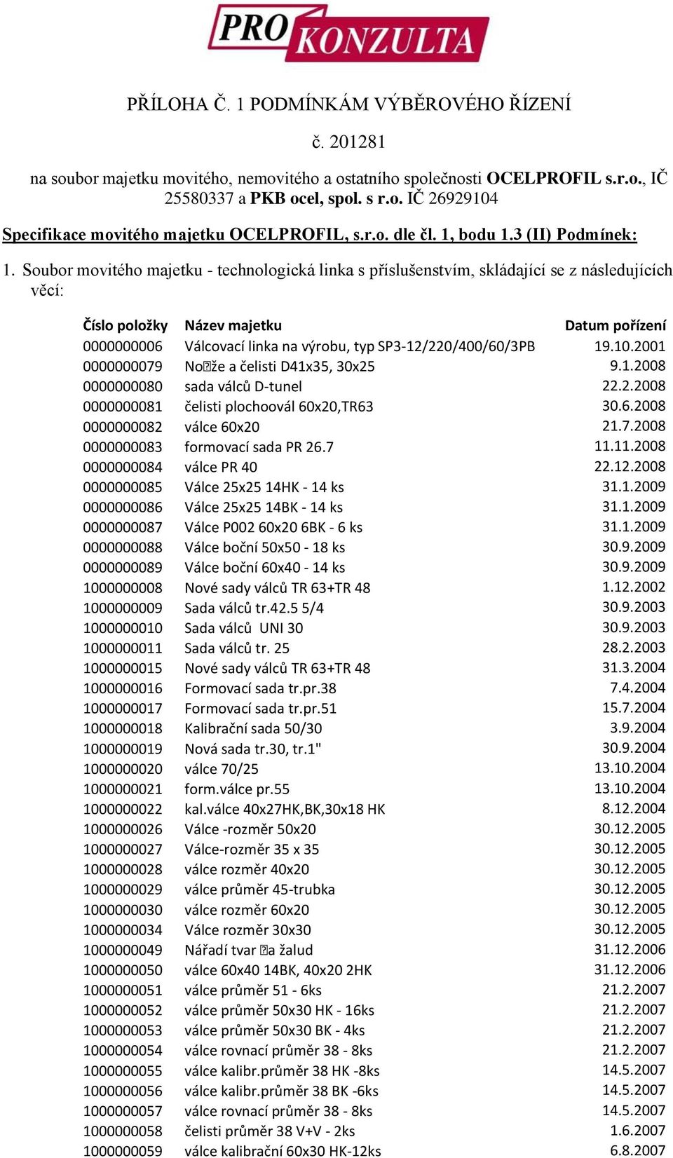 Soubor movitého majetku - technologická linka s příslušenstvím, skládající se z následujících věcí: Číslo položky Název majetku Datum pořízení 0000000006 Válcovací linka na výrobu, typ