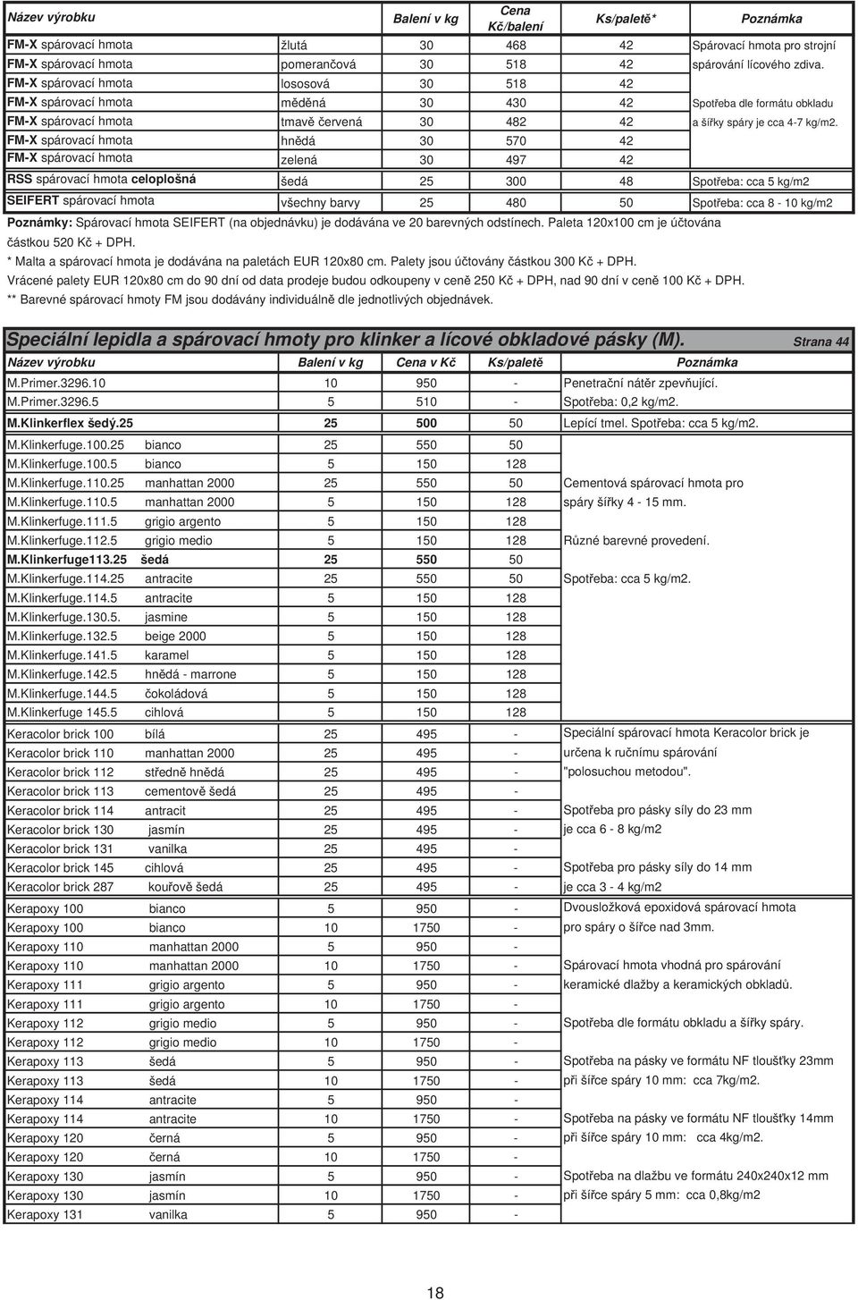 FM-X spárovací hmota hn dá 30 570 42 FM-X spárovací hmota zelená 30 497 42 RSS spárovací hmota celoplošná šedá 25 300 48 Spot eba: cca 5 kg/m2 SEIFERT spárovací hmota všechny barvy 25 480 50 Spot