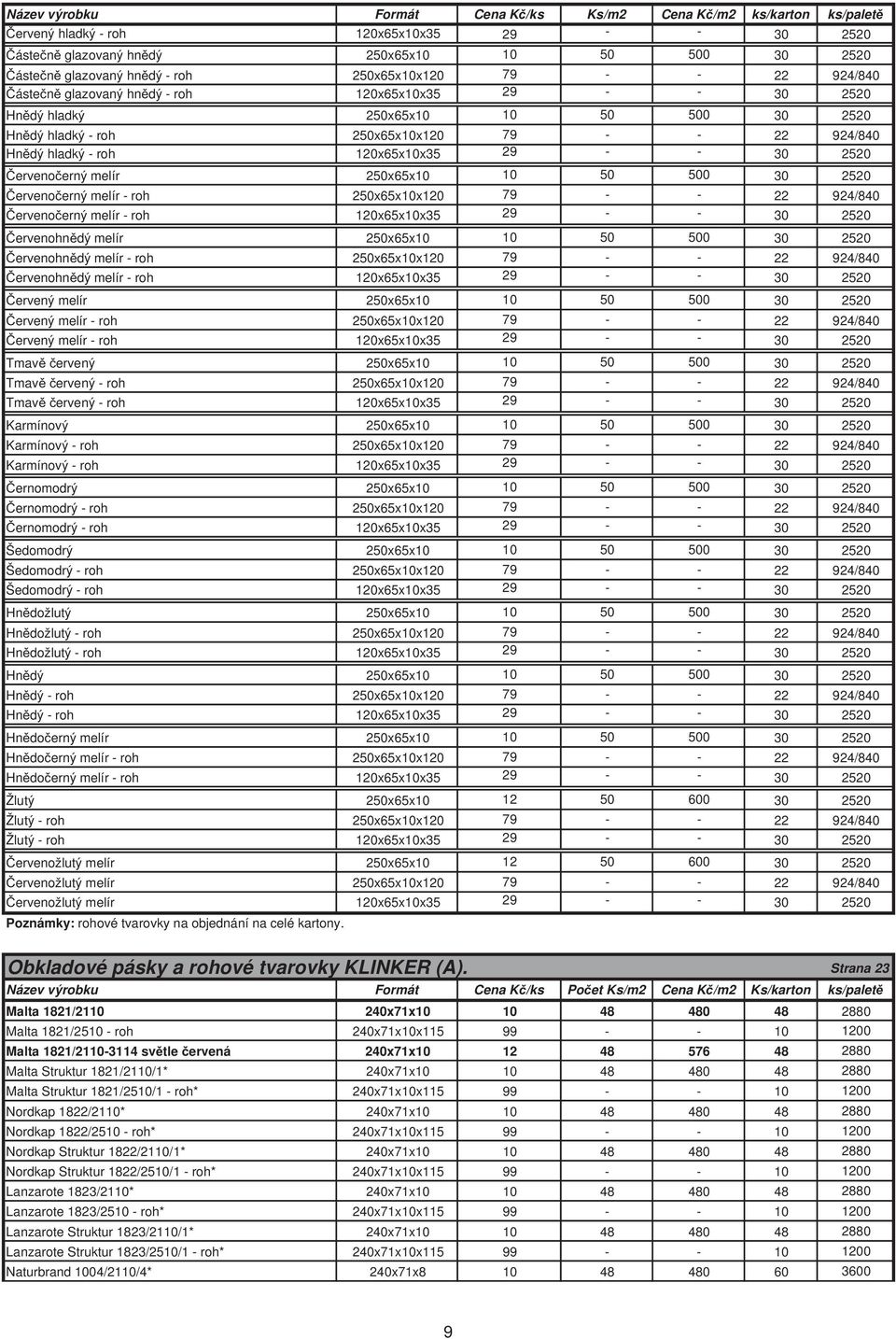 120x65x10x35 29 - - 30 2520 erveno erný melír 250x65x10 10 50 500 30 2520 erveno erný melír - roh 250x65x10x120 79 - - 22 924/840 erveno erný melír - roh 120x65x10x35 29 - - 30 2520 ervenohn dý melír