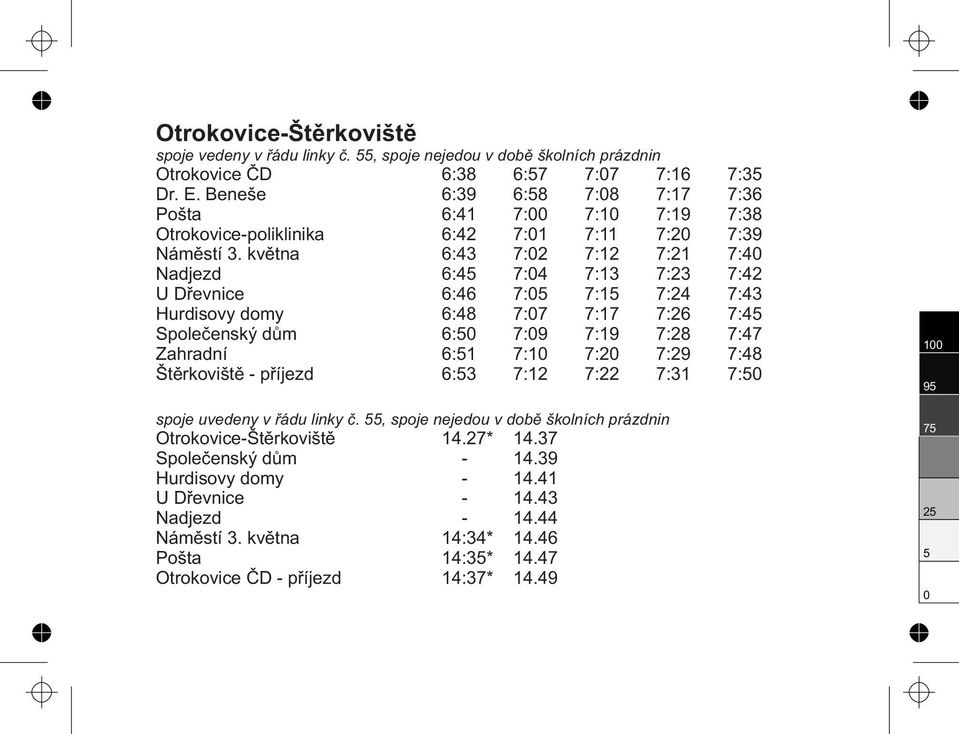 května 6:43 7:2 7:12 7:21 7:4 Nadjezd 6:4 7:4 7:13 7:23 7:42 U Dřevnice 6:46 7: 7:1 7:24 7:43 Hurdisovy domy 6:48 7:7 7:17 7:26 7:4 Společenský dům 6: 7:9 7:19 7:28 7:47 Zahradní 6:1 7:1 7:2