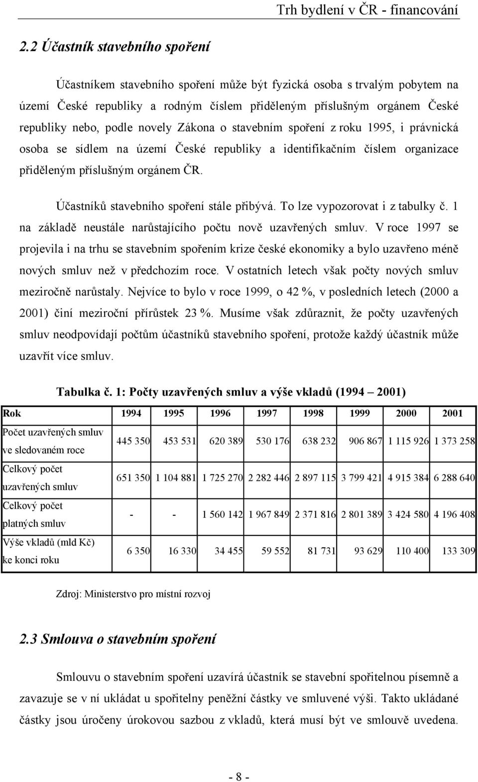 Ú astník stavebního spo ení stále p ibývá. To lze vypozorovat i z tabulky. 1 na základ neustále nar stajícího po tu nov uzav ených smluv.