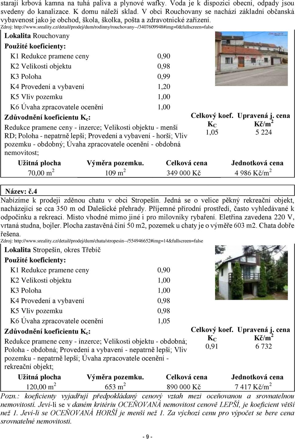 cz/detail/prodej/dum/rodinny/rouchovany--/3407609948#img=0&fullscreen=false Lokalita Rouchovany Použité koeficienty: K1 Redukce pramene ceny 0,90 K2 Velikosti objektu 0,98 K3 Poloha 0,99 K4 Provedení