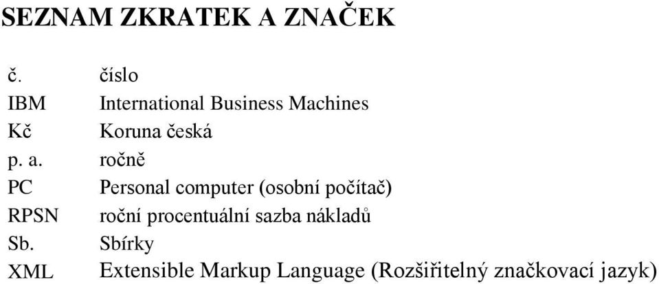 a. ročně PC Personal computer (osobní počítač) RPSN roční