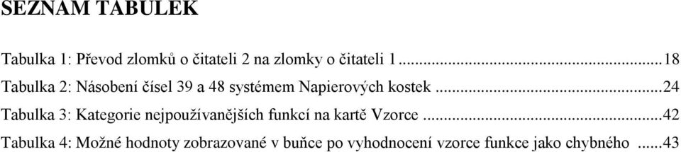 .. 24 Tabulka 3: Kategorie nejpoužívanějších funkcí na kartě Vzorce.