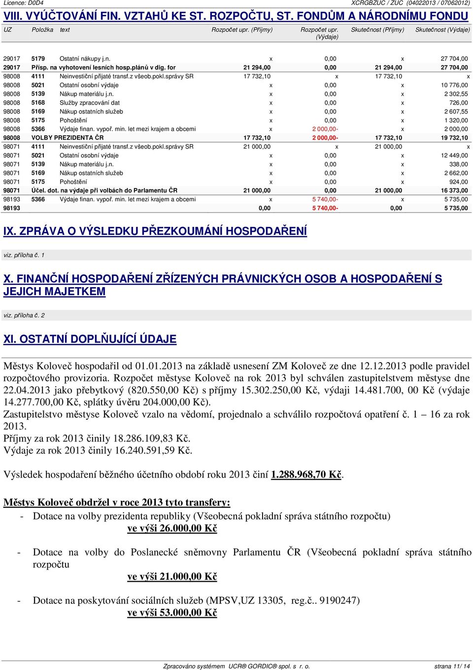 for 21 294,00 0,00 21 294,00 27 704,00 98008 4111 Neinvestiční přijaté transf.z všeob.pokl.