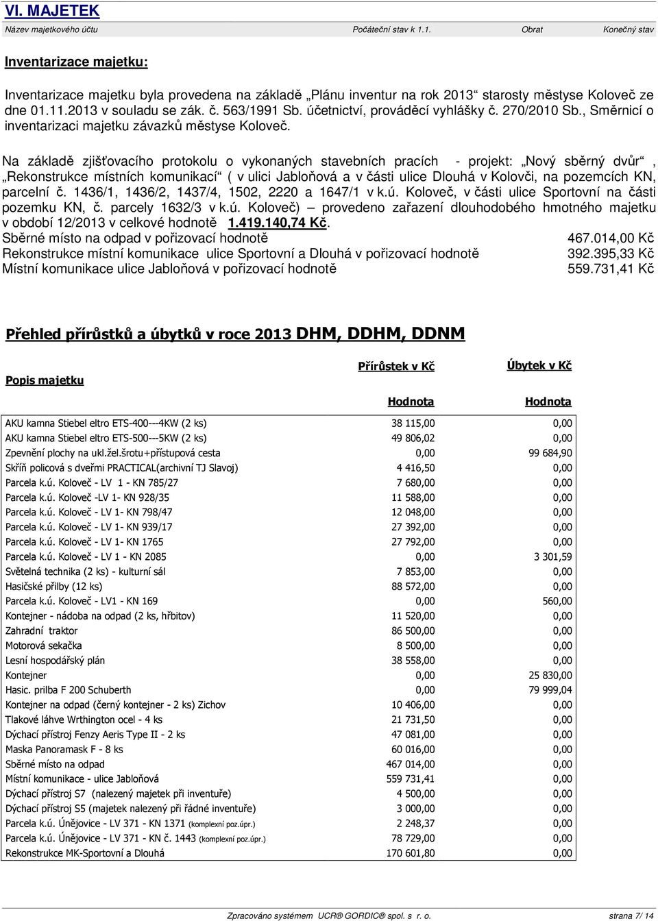 účetnictví, prováděcí vyhlášky č. 270/2010 Sb., Směrnicí o inventarizaci majetku závazků městyse Koloveč.