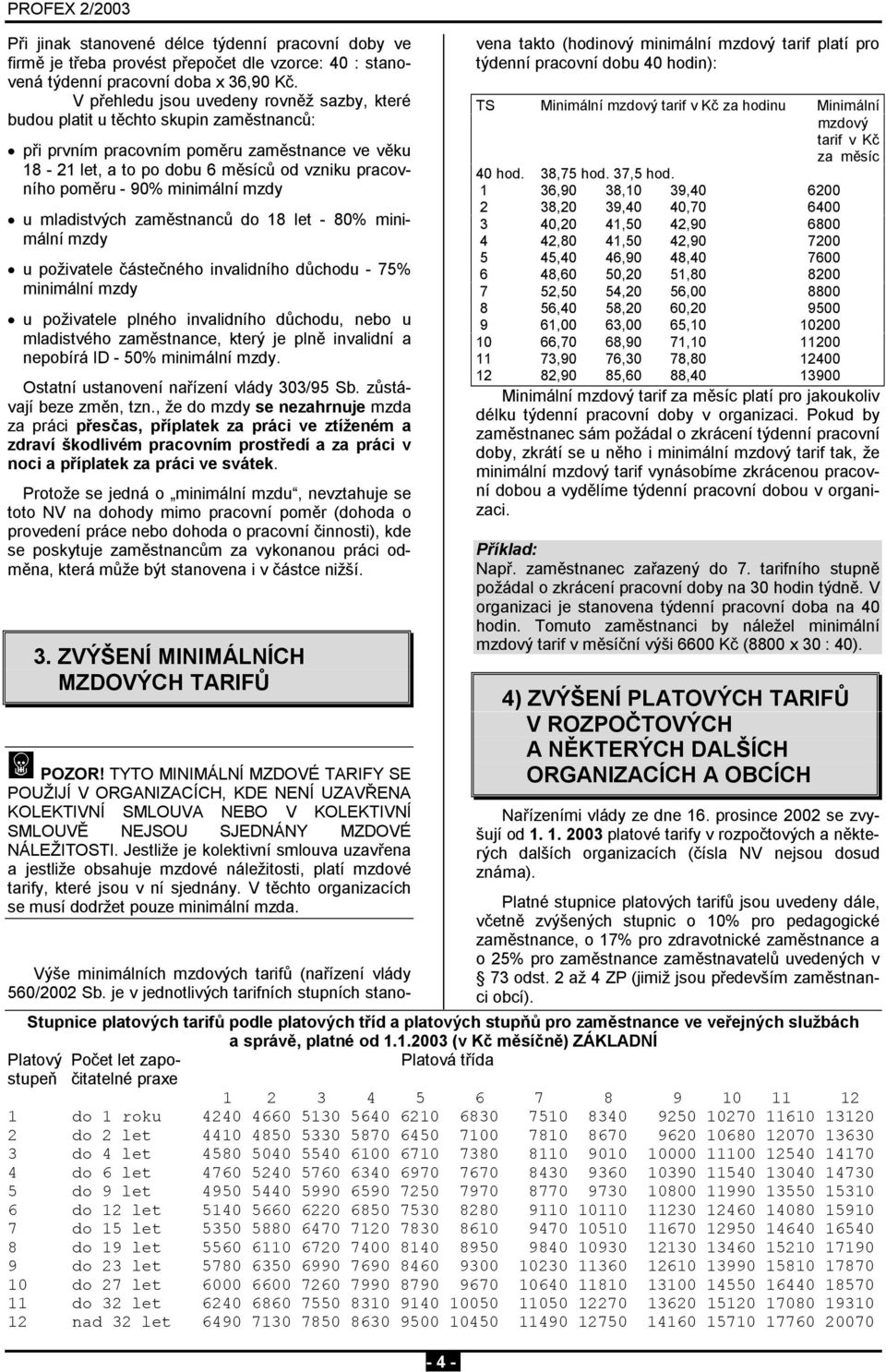 90% minimální mzdy u mladistvých zaměstnanců do 18 let - 80% minimální mzdy u poživatele částečného invalidního důchodu - 75% minimální mzdy u poživatele plného invalidního důchodu, nebo u