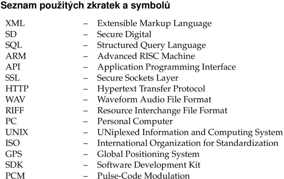 File Format RIFF Resource Interchange File Format PC Personal Computer UNIX UNiplexed Information and Computing System ISO