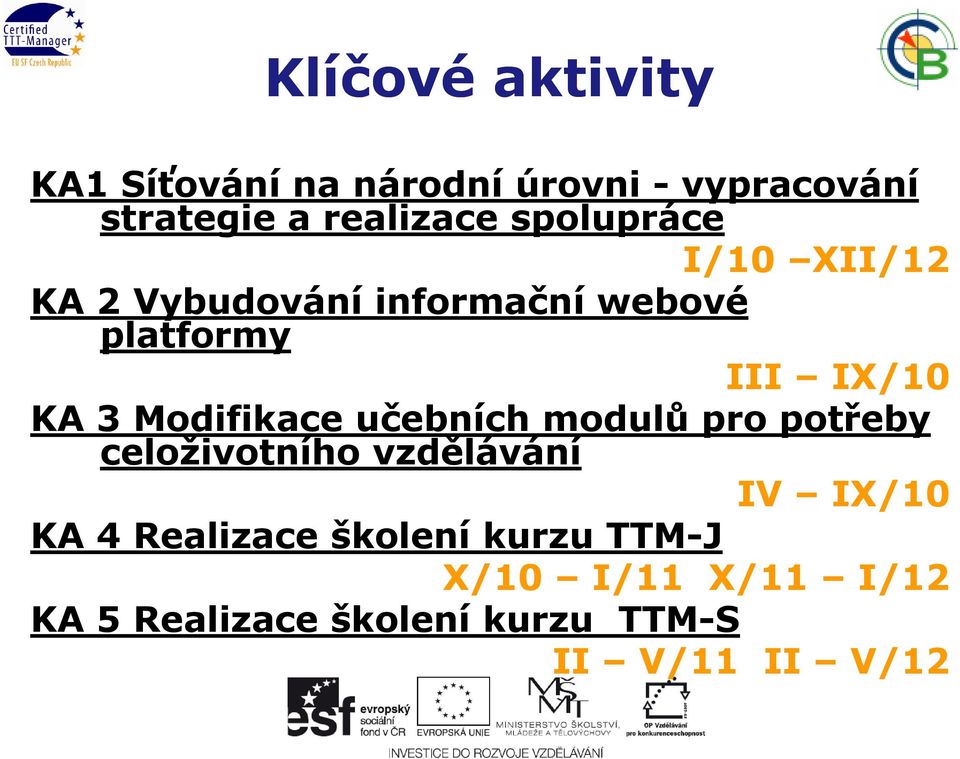 Modifikace učebních modulů pro potřeby celoživotního vzdělávání IV IX/10 KA 4