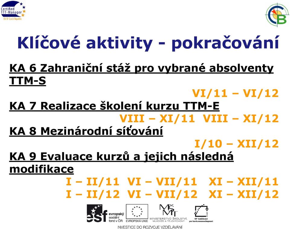 XI/11 VIII XI/12 KA 8 Mezinárodní síťování I/10 XII/12 KA 9 Evaluace