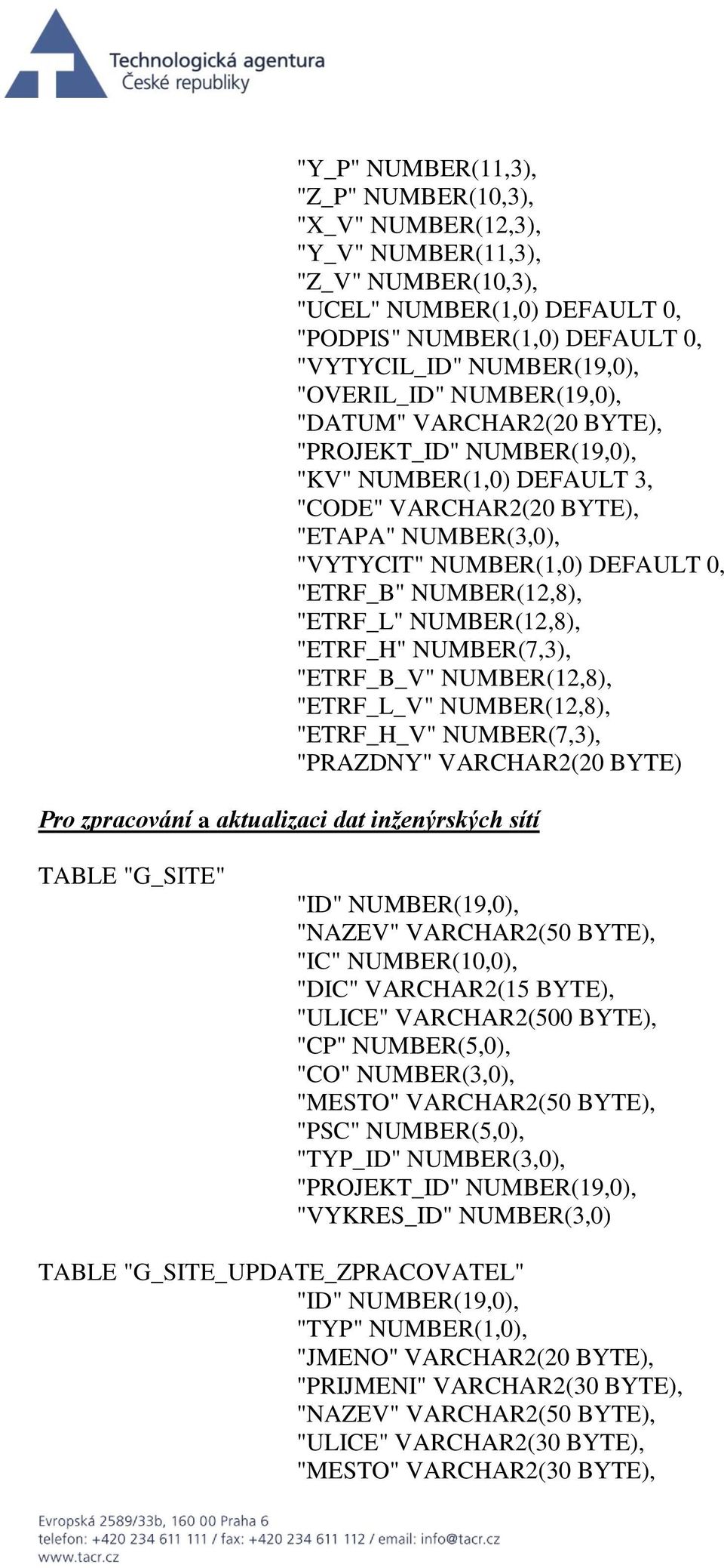 NUMBER(12,8), "ETRF_L" NUMBER(12,8), "ETRF_H" NUMBER(7,3), "ETRF_B_V" NUMBER(12,8), "ETRF_L_V" NUMBER(12,8), "ETRF_H_V" NUMBER(7,3), "PRAZDNY" VARCHAR2(20 BYTE) Pro zpracování a aktualizaci dat