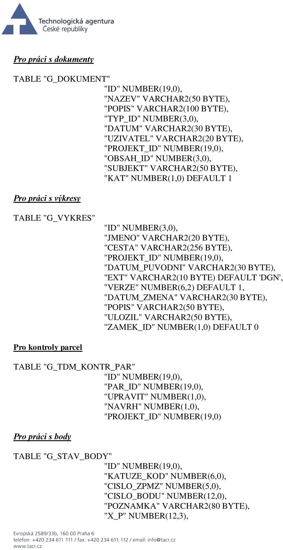 BYTE), "PROJEKT_ID" NUMBER(19,0), "DATUM_PUVODNI" VARCHAR2(30 BYTE), "EXT" VARCHAR2(10 BYTE) DEFAULT 'DGN', "VERZE" NUMBER(6,2) DEFAULT 1, "DATUM_ZMENA" VARCHAR2(30 BYTE), "POPIS" VARCHAR2(50 BYTE),