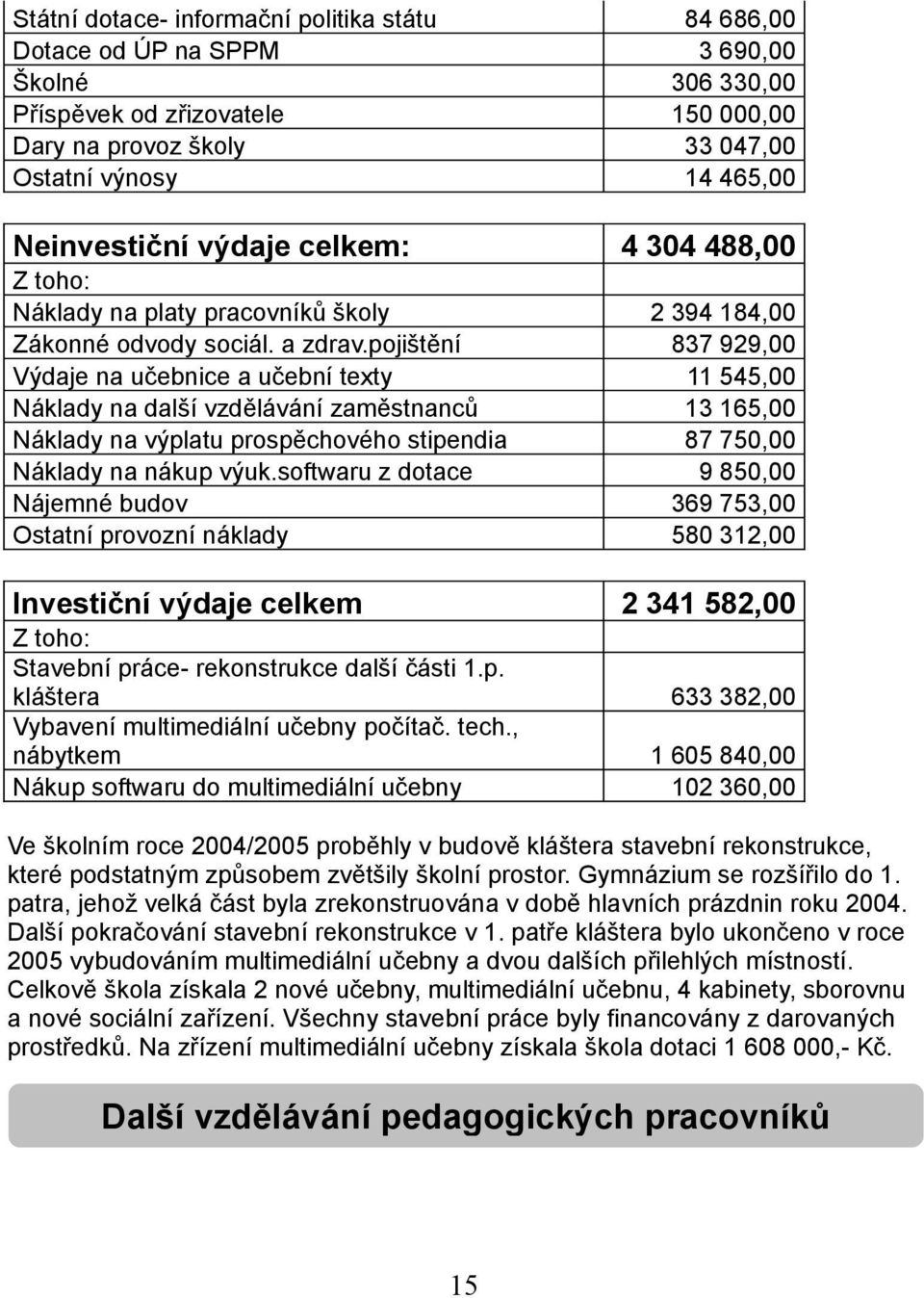 pojištění 837 929,00 Výdaje na učebnice a učební texty 11 545,00 Náklady na další vzdělávání zaměstnanců 13 165,00 Náklady na výplatu prospěchového stipendia 87 750,00 Náklady na nákup výuk.