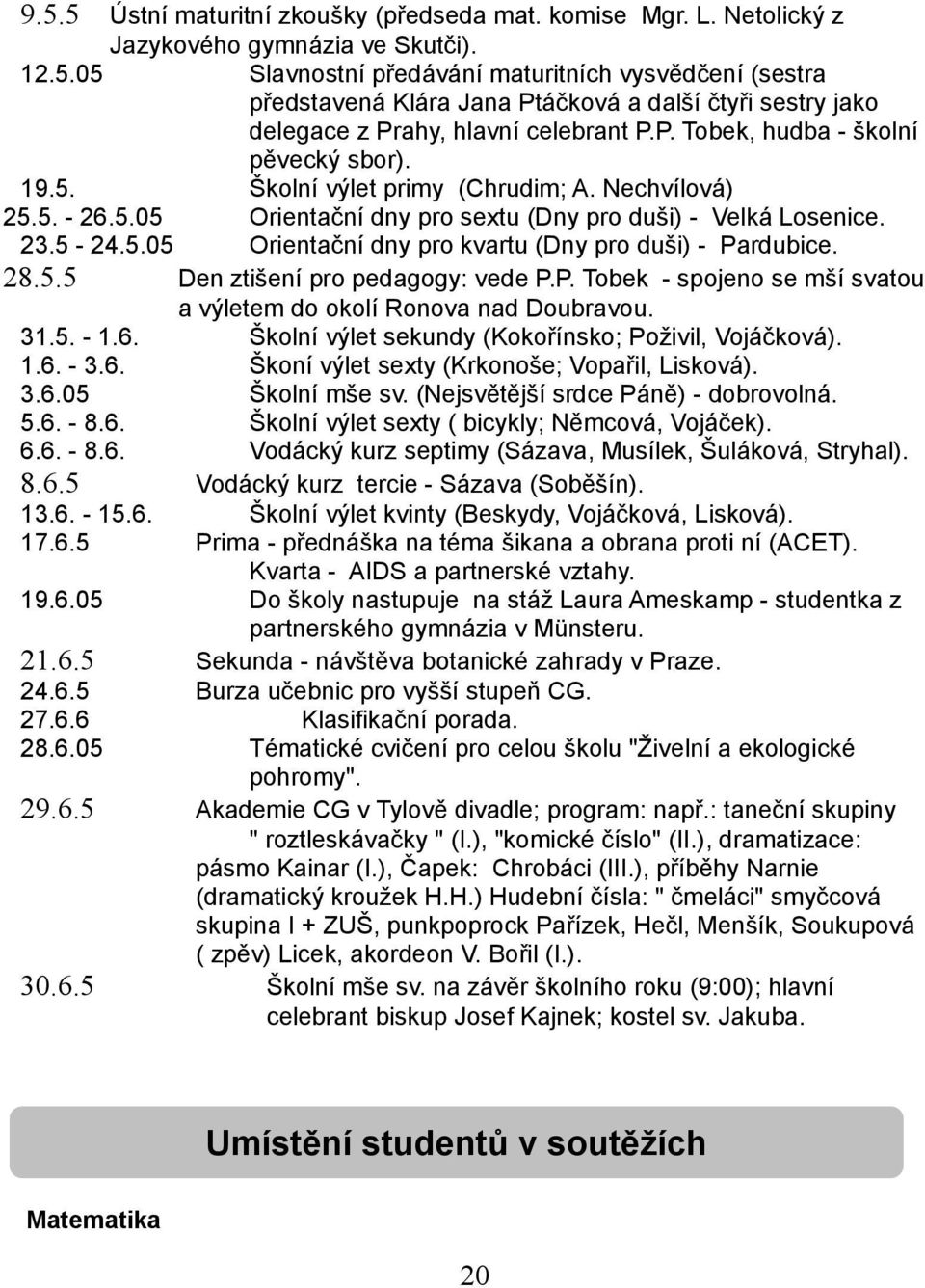 28.5.5 Den ztišení pro pedagogy: vede P.P. Tobek - spojeno se mší svatou a výletem do okolí Ronova nad Doubravou. 31.5. - 1.6. Školní výlet sekundy (Kokořínsko; Poživil, Vojáčková). 1.6. - 3.6. Škoní výlet sexty (Krkonoše; Vopařil, Lisková).