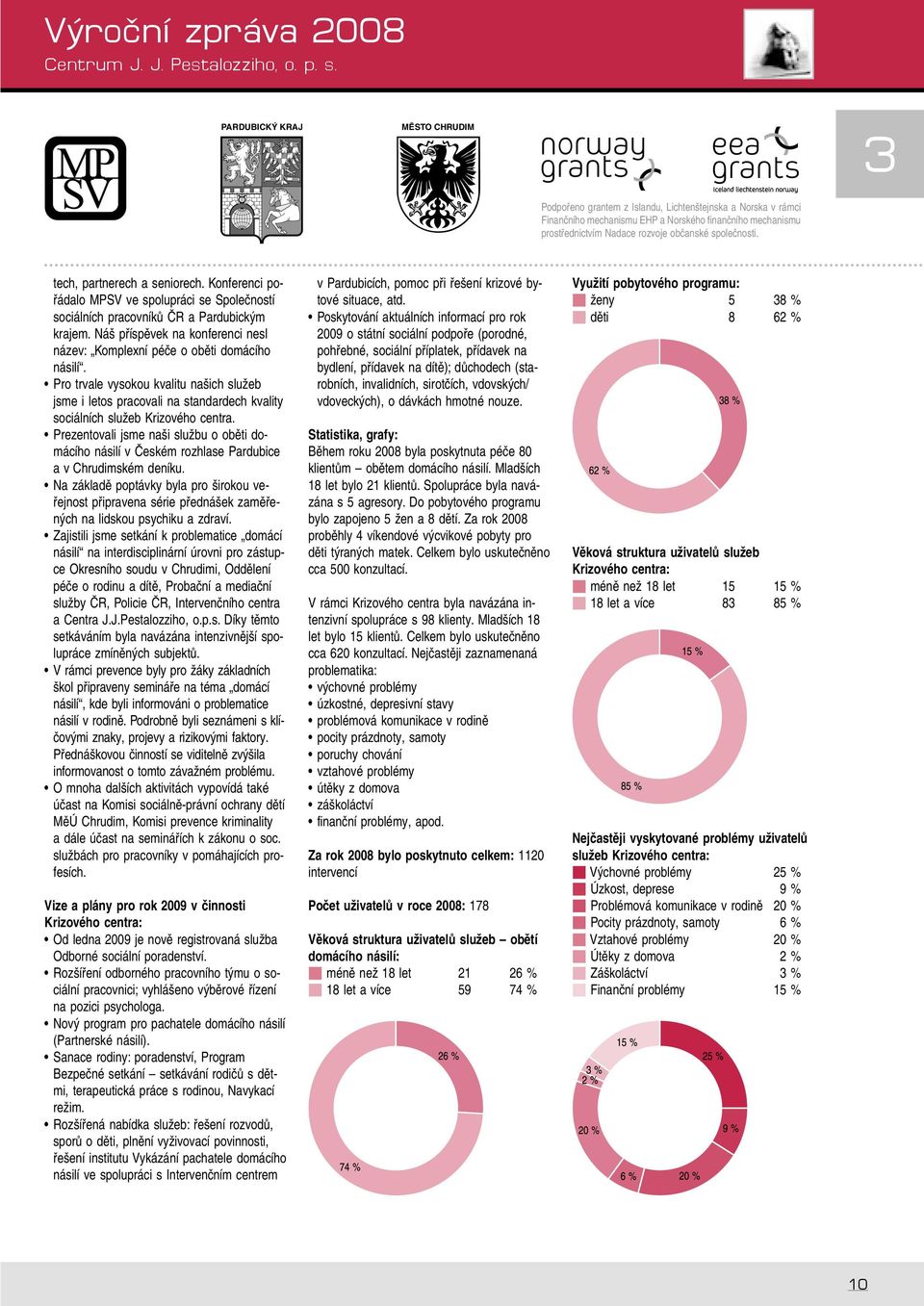 Náš příspěvek na konferenci nesl název: Komplexní péče o oběti domácího násilí.