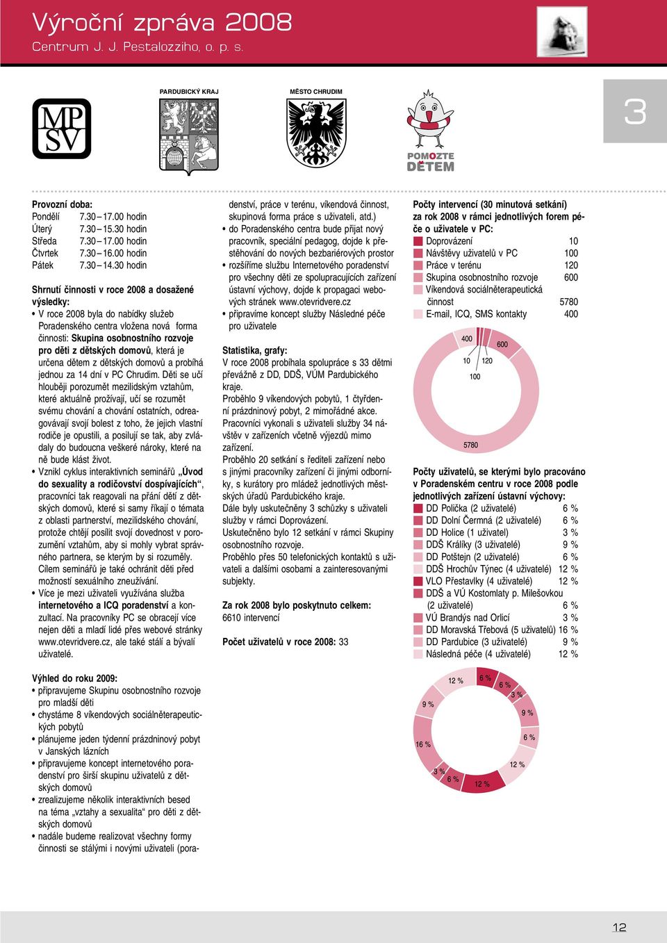 která je určena dětem z dětských domovů a probíhá jednou za 14 dní v PC Chrudim.