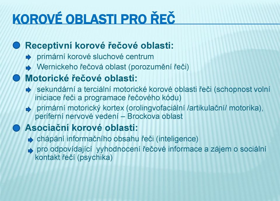 kódu) primární motorický kortex (orolingvofaciální /artikulační/ motorika), periferní nervové vedení Brockova oblast Asociační korové