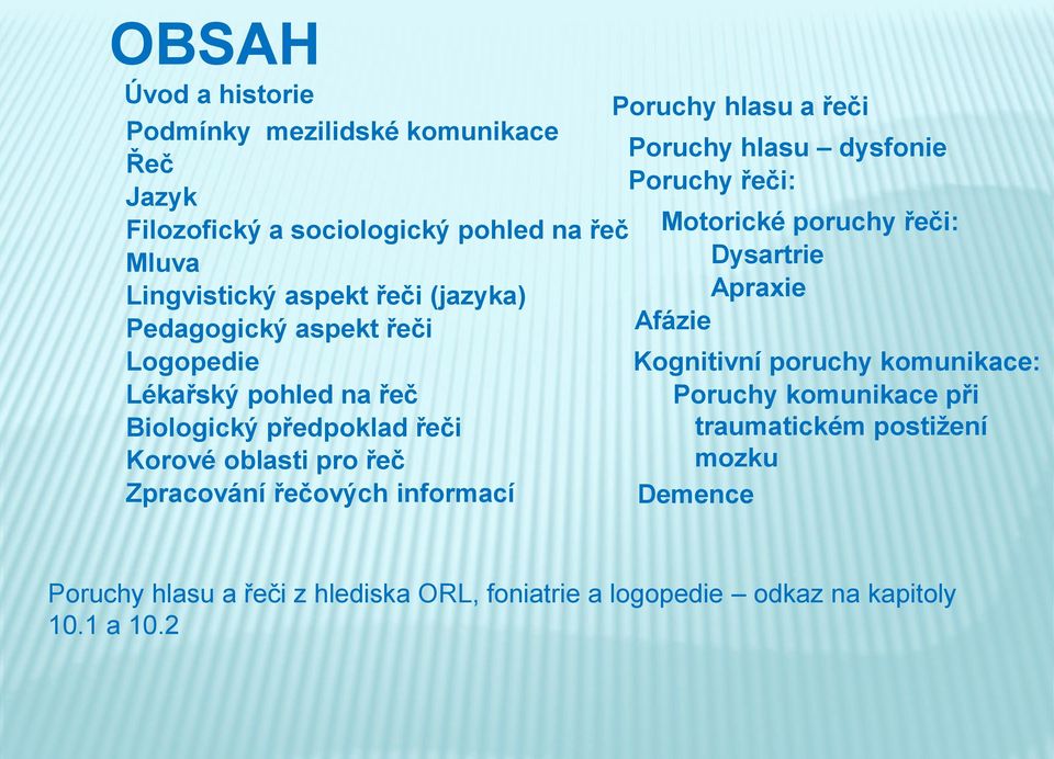 Logopedie Kognitivní poruchy komunikace: Lékařský pohled na řeč Poruchy komunikace při Biologický předpoklad řeči traumatickém postižení