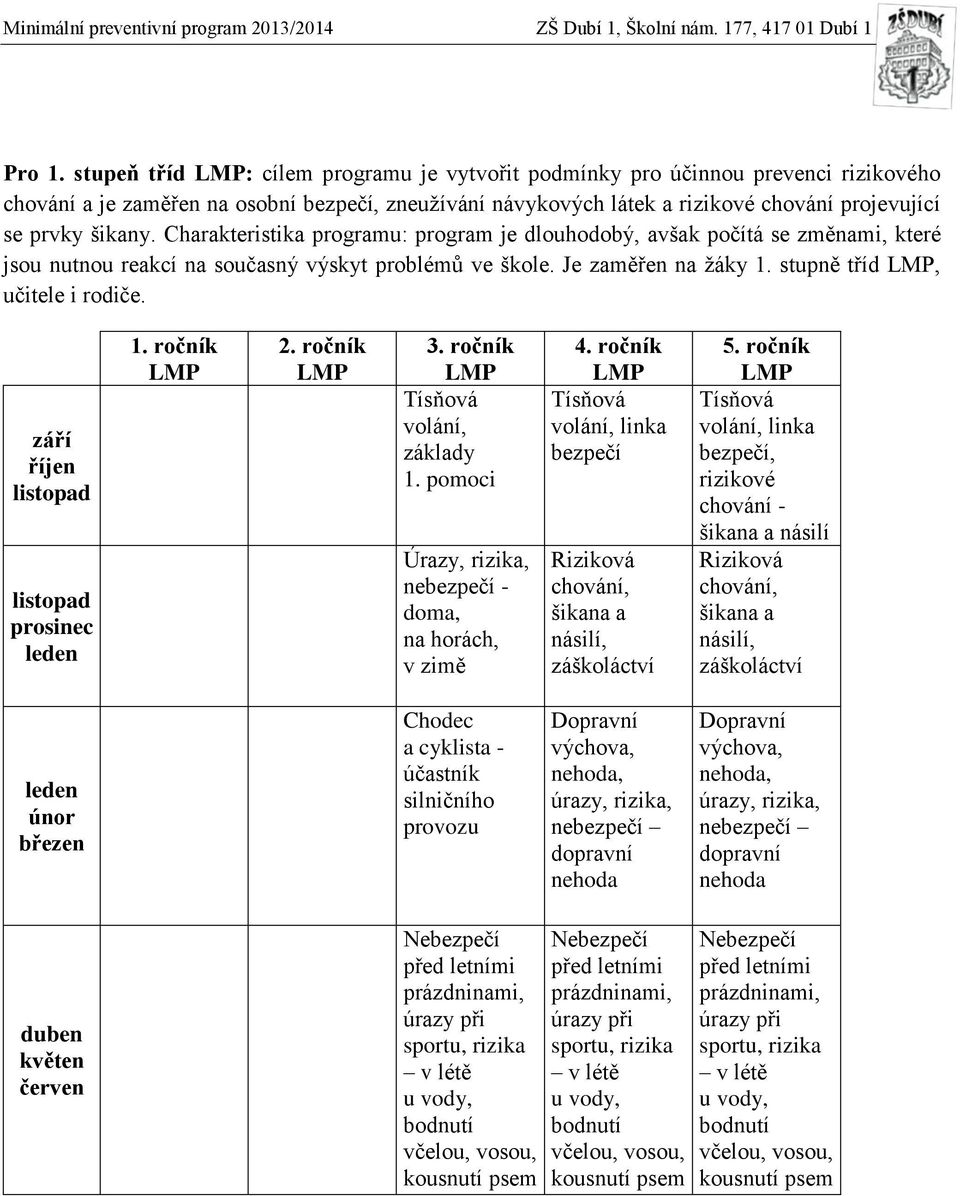 Charakteristika programu: program je dlouhodobý, avšak počítá se změnami, které jsou nutnou reakcí na současný výskyt problémů ve škole. Je zaměřen na žáky 1. stupně tříd LMP, učitele i rodiče.