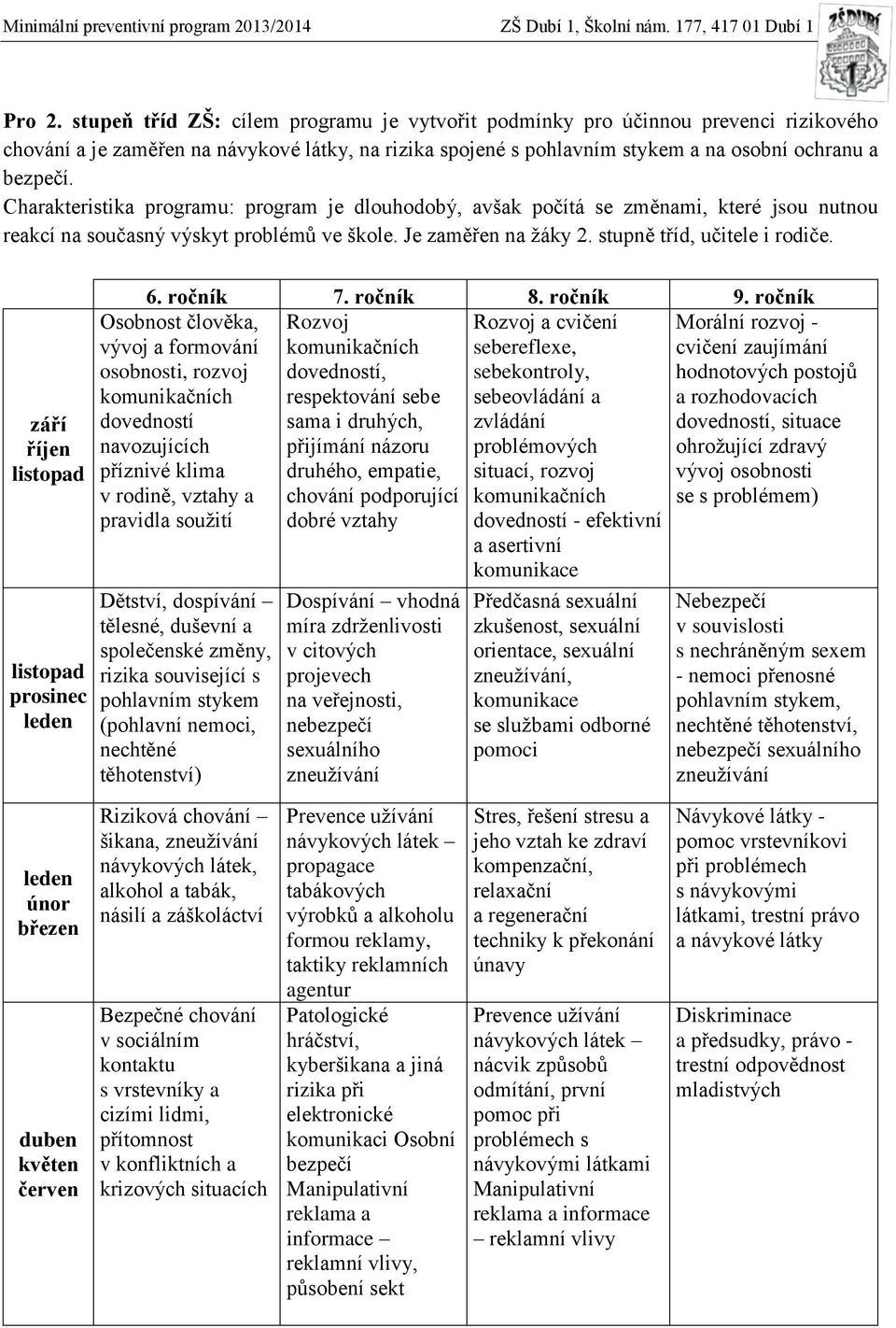 září říjen listopad listopad prosinec leden 6. ročník 7. ročník 8. ročník 9.