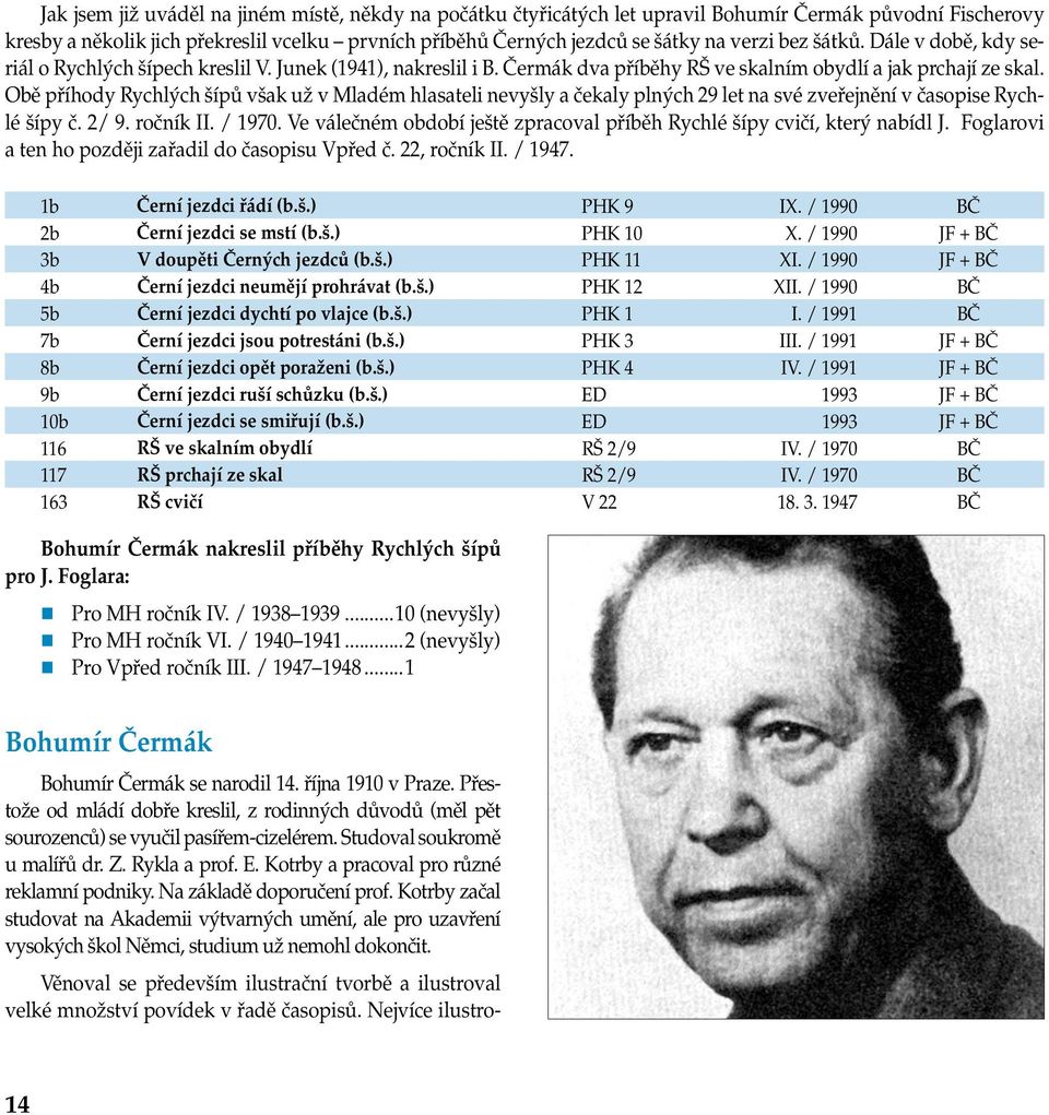 Obě příhody Rychlých šípů však už v Mladém hlasateli nevyšly a čekaly plných 29 let na své zveřejnění v časopise Rychlé šípy č. 2 9. ročník II. 1970.