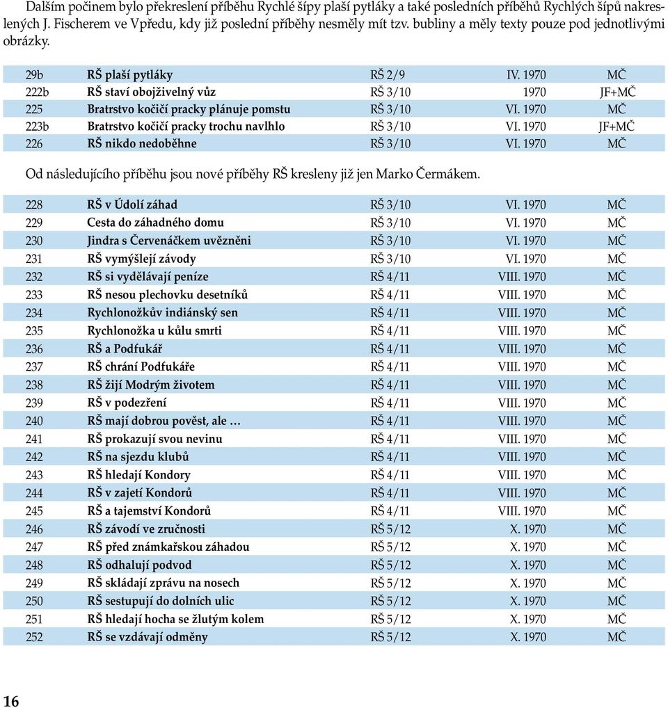 1970 MČ 223b Bratrstvo kočičí pracky trochu navlhlo RŠ 310 VI. 1970 JF+MČ 226 RŠ nikdo nedoběhne RŠ 310 VI. 1970 MČ Od následujícího příběhu jsou nové příběhy RŠ kresleny již jen Marko Čermákem.