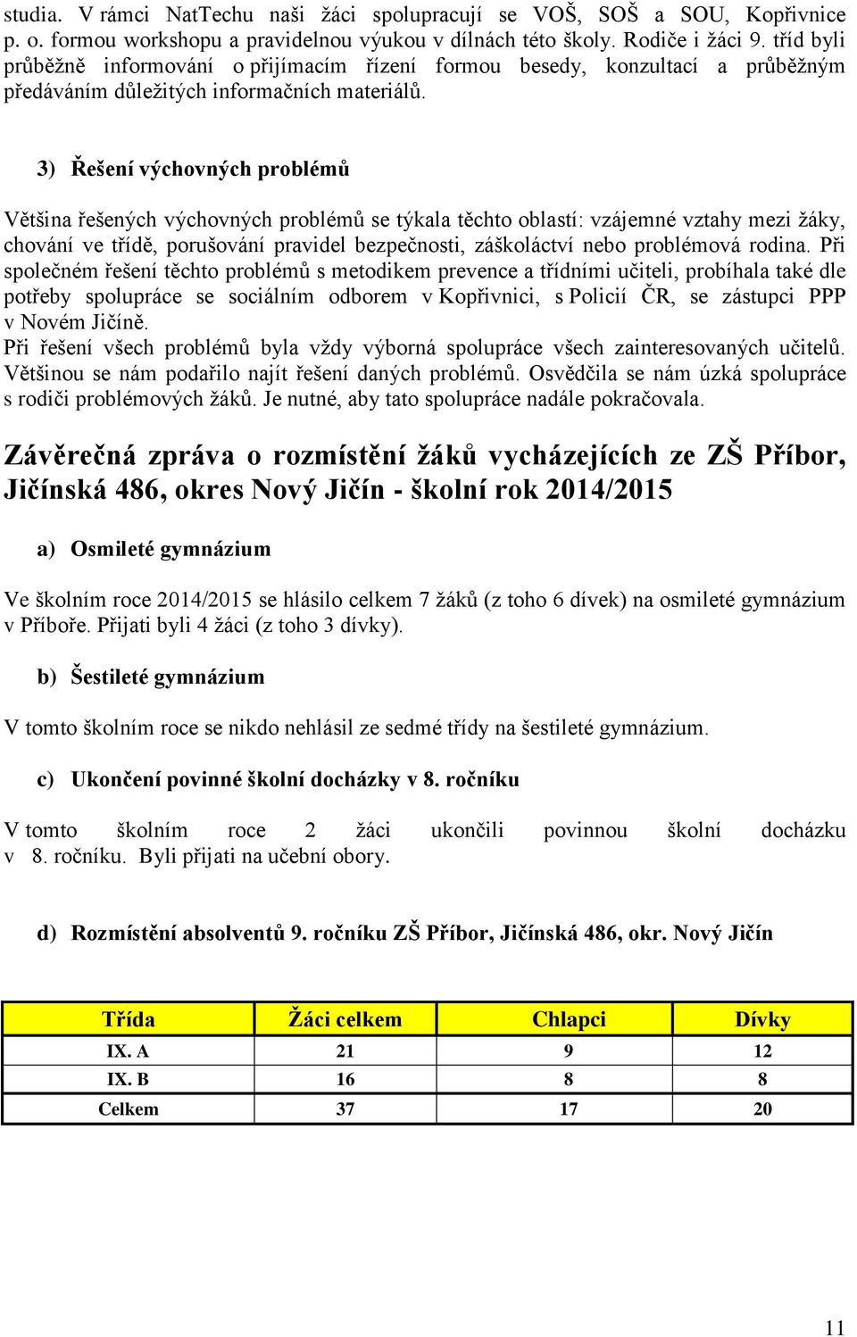 3) Řešení výchovných problémů Většina řešených výchovných problémů se týkala těchto oblastí: vzájemné vztahy mezi žáky, chování ve třídě, porušování pravidel bezpečnosti, záškoláctví nebo problémová