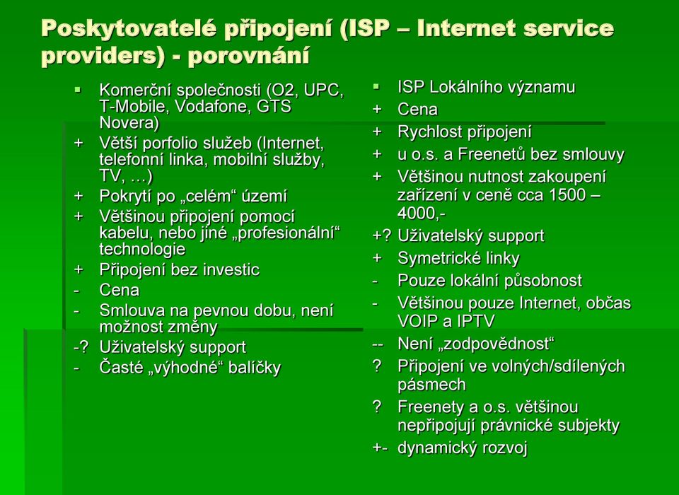 Uživatelský support - Časté výhodné balíčky ISP Lokálního významu + Cena + Rychlost připojení + u o.s. a Freenetů bez smlouvy + Většinou nutnost zakoupení zařízení v ceně cca 1500 4000,- +?