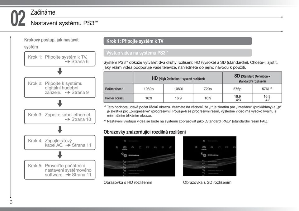 Strana 11 m Krok 1: Připojte systém k TV Výstup videa na systému PS3 Systém PS3 dokáže vytvářet dva druhy rozlišení: HD (vysoké) a SD (standardní).