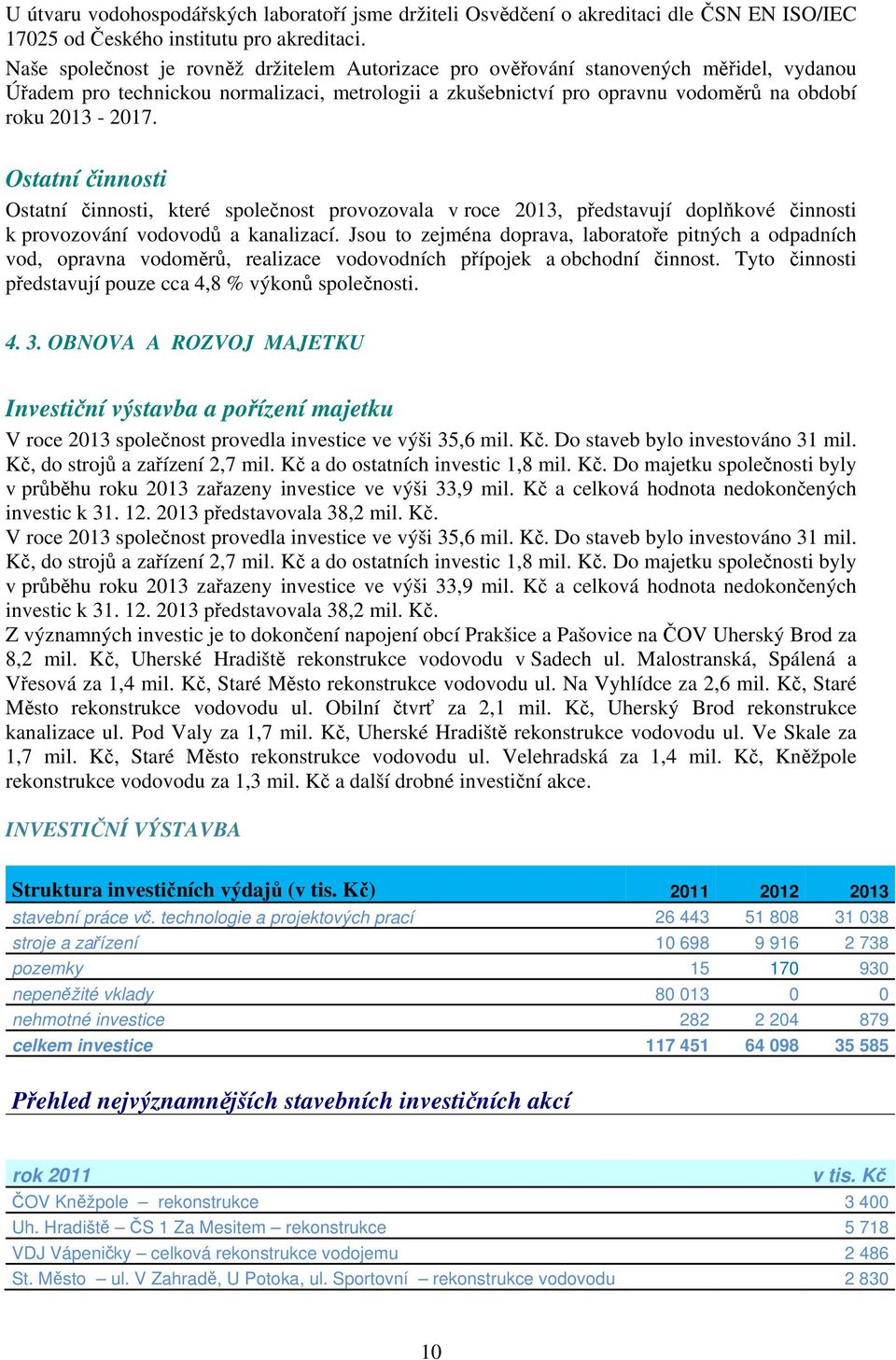 Ostatní činnosti Ostatní činnosti, které společnost provozovala v roce 2013, představují doplňkové činnosti k provozování vodovodů a kanalizací.