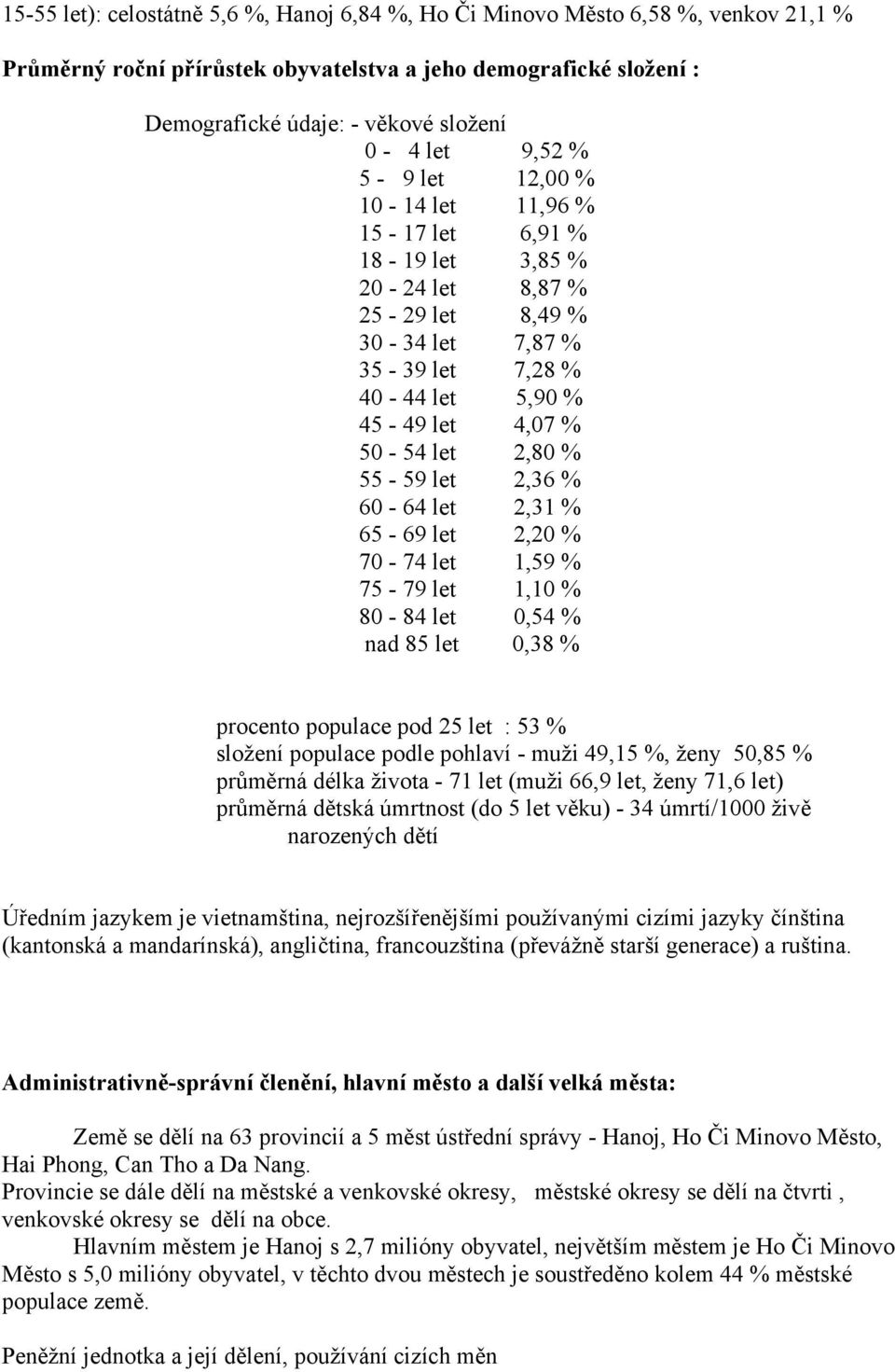 let 2,36 % 60-64 let 2,31 % 65-69 let 2,20 % 70-74 let 1,59 % 75-79 let 1,10 % 80-84 let 0,54 % nad 85 let 0,38 % procento populace pod 25 let : 53 % složení populace podle pohlaví - muži 49,15 %,