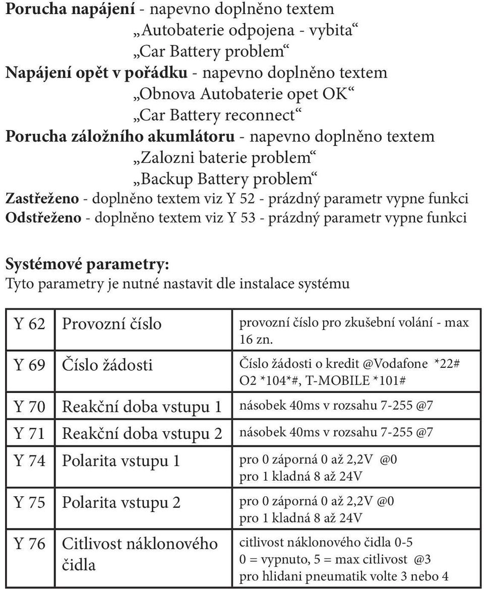 53 - prázdný parametr vypne funkci Systémové parametry: Tyto parametry je nutné nastavit dle instalace systému Y 62 Provozní číslo provozní číslo pro zkušební volání - max 16 zn.