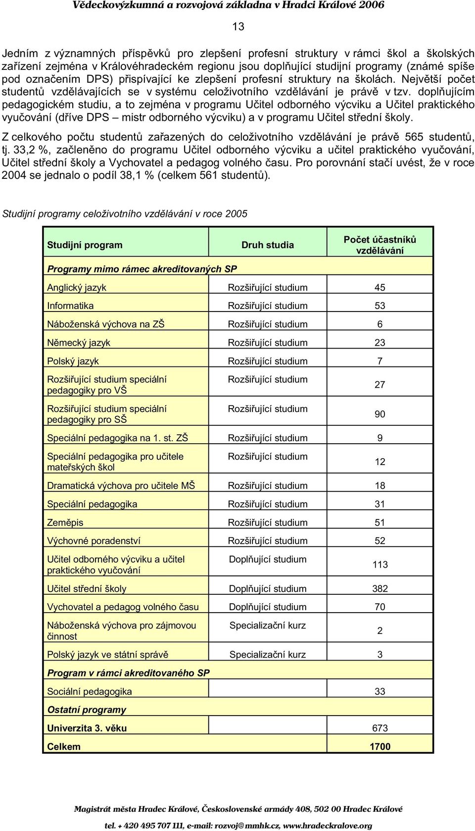 dopl ujícím pedagogickém studiu, a to zejména v programu U itel odborného výcviku a U itel praktického vyu ování (d íve DPS mistr odborného výcviku) a v programu U itel st ední školy.