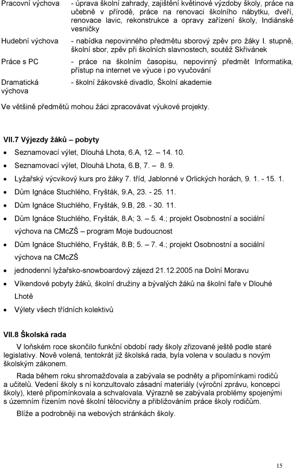 stupně, školní sbor, zpěv při školních slavnostech, soutěž Skřivánek - práce na školním časopisu, nepovinný předmět Informatika, přístup na internet ve výuce i po vyučování - školní žákovské divadlo,