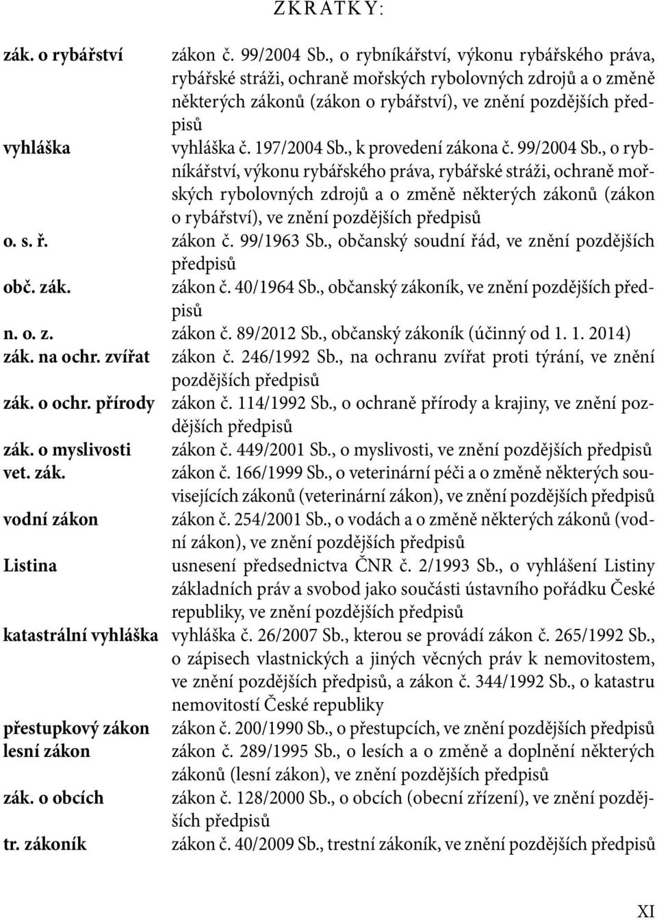 197/2004 Sb., k provedení zákona č. 99/2004 Sb.