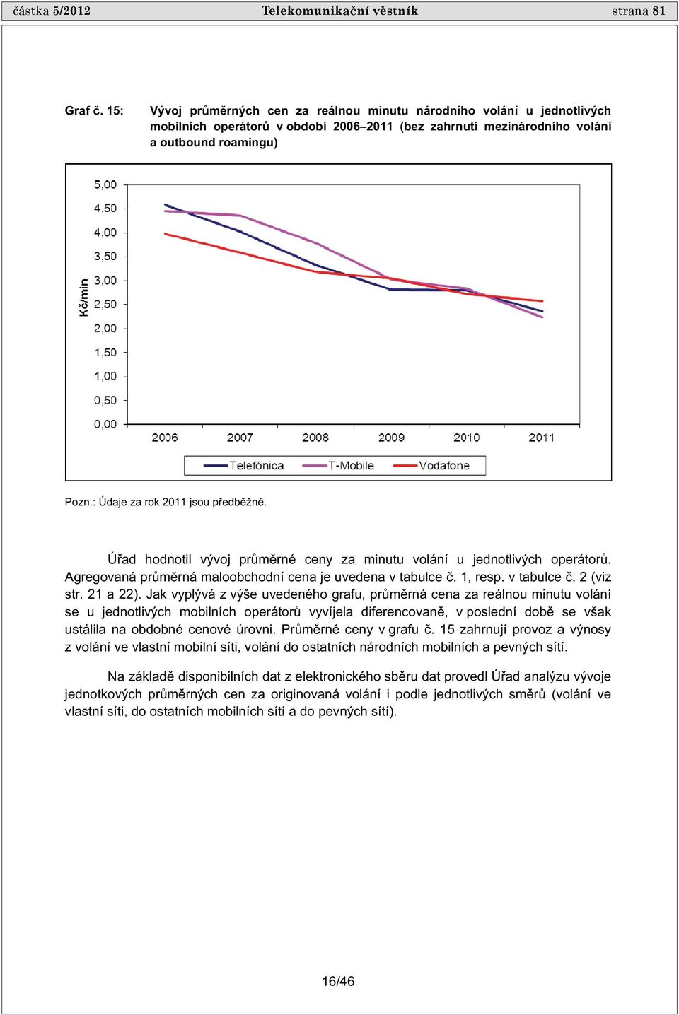 : Údaje za rok 2011 jsou p edb žné. Ú ad hodnotil vývoj pr m rné ceny za minutu volání u jednotlivých operátor. Agregovaná pr m rná maloobchodní cena je uvedena v tabulce. 1, resp. v tabulce. 2 (viz str.