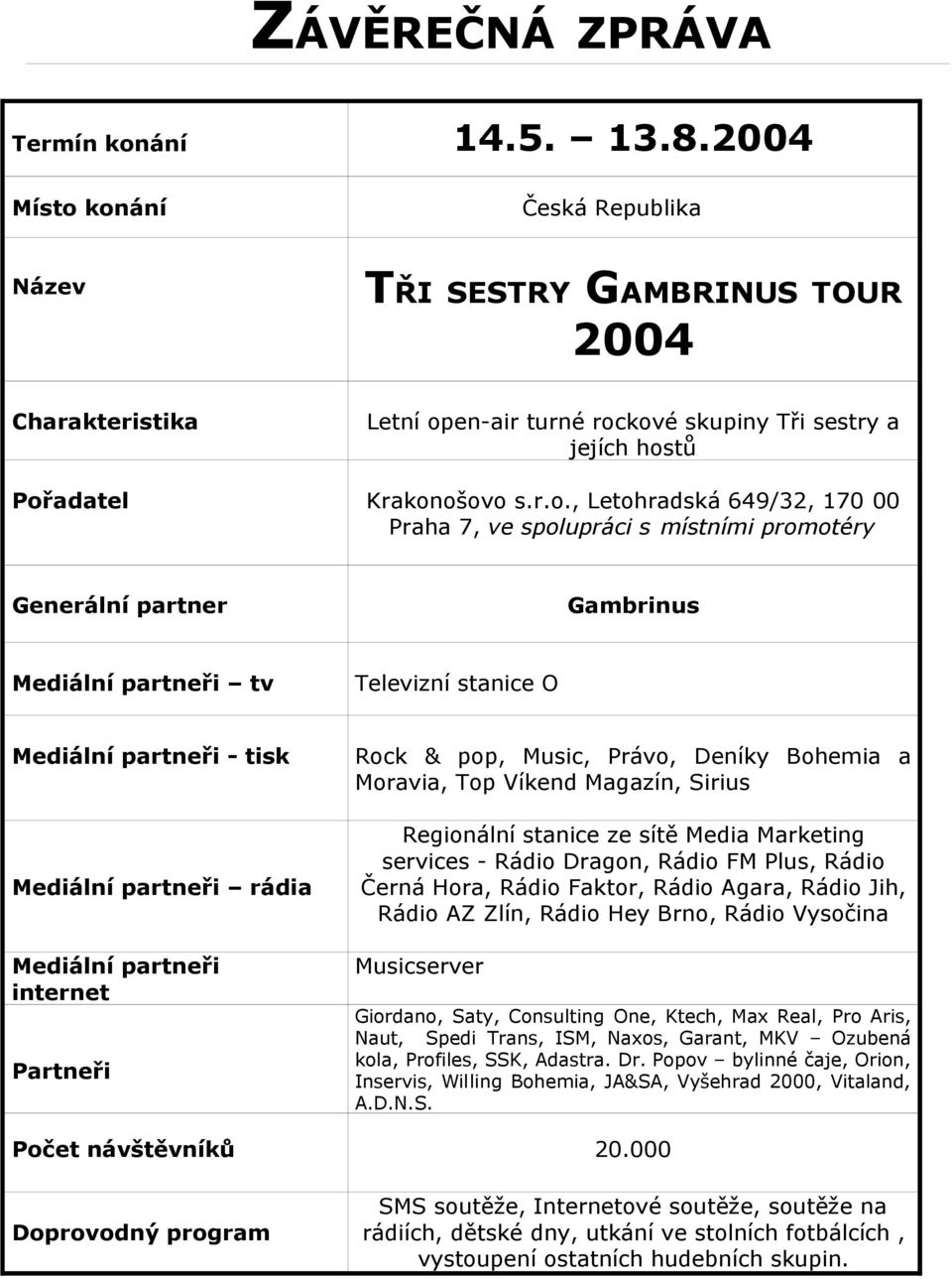 konání Česká Republika Název TŘI SESTRY GAMBRINUS TOUR 2004 Charakteristika Letní open-air turné rockové skupiny Tři sestry a jejích hostů Pořadatel Krakonošovo s.r.o., Letohradská 649/32, 170 00