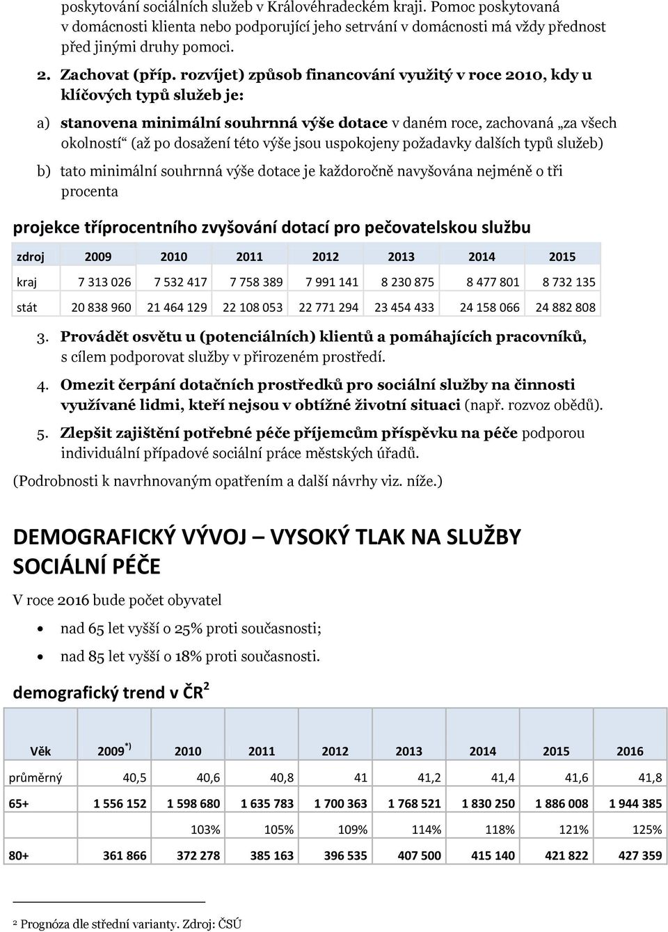 uspokojeny požadavky dalších typů služeb) b) tato minimální souhrnná výše dotace je každoročně navyšována nejméně o tři procenta projekce tříprocentního zvyšování dotací pro pečovatelskou službu