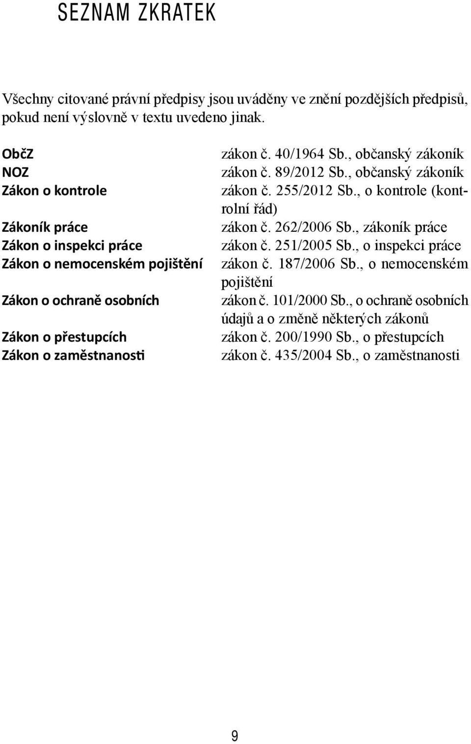 40/1964 Sb., občanský zákoník zákon č. 89/2012 Sb., občanský zákoník zákon č. 255/2012 Sb., o kontrole (kontrolní řád) zákon č. 262/2006 Sb., zákoník práce zákon č.