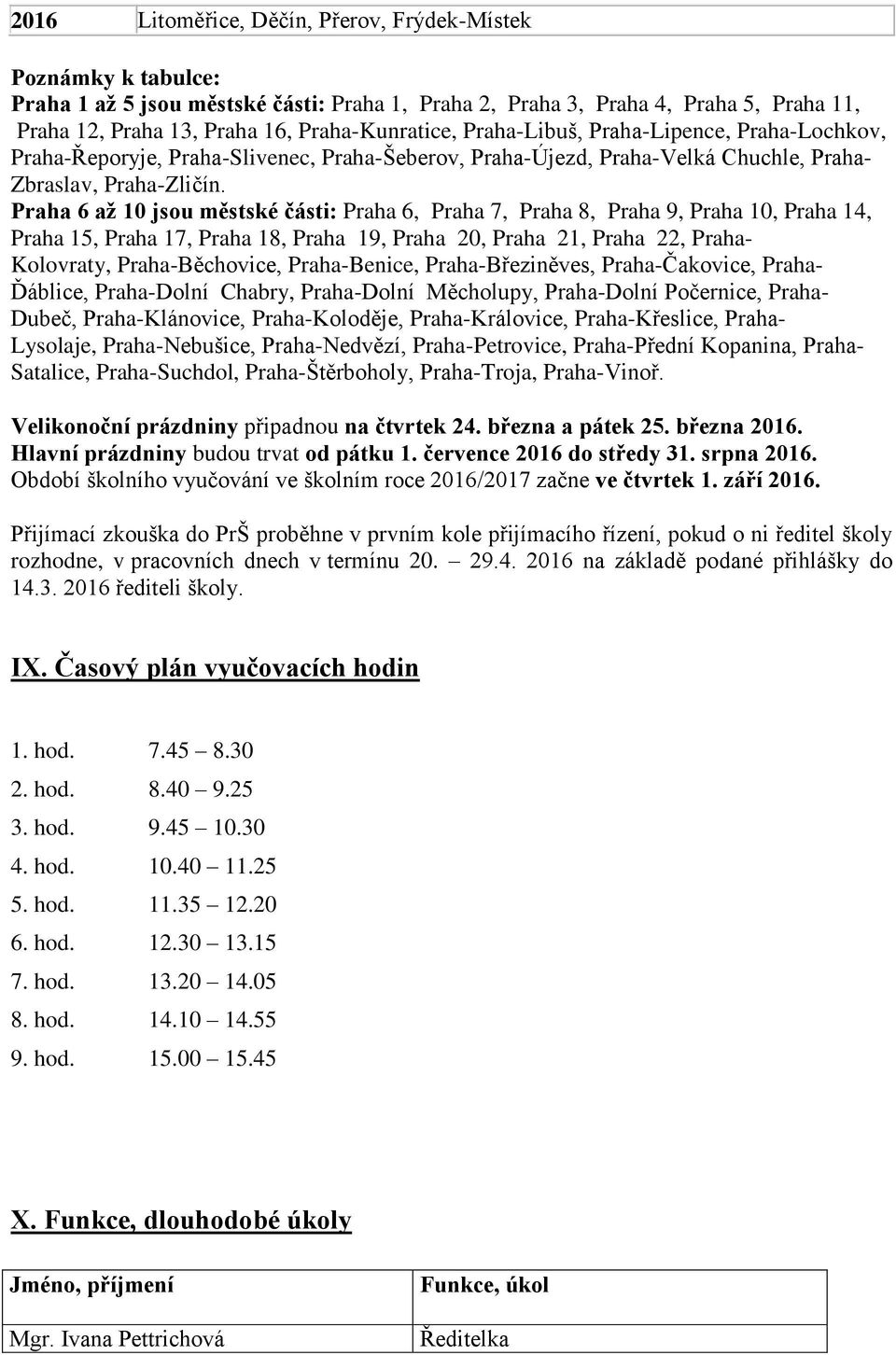 Praha 6 až 10 jsou městské části: Praha 6, Praha 7, Praha 8, Praha 9, Praha 10, Praha 14, Praha 15, Praha 17, Praha 18, Praha 19, Praha 20, Praha 21, Praha 22, Praha- Kolovraty, Praha-Běchovice,