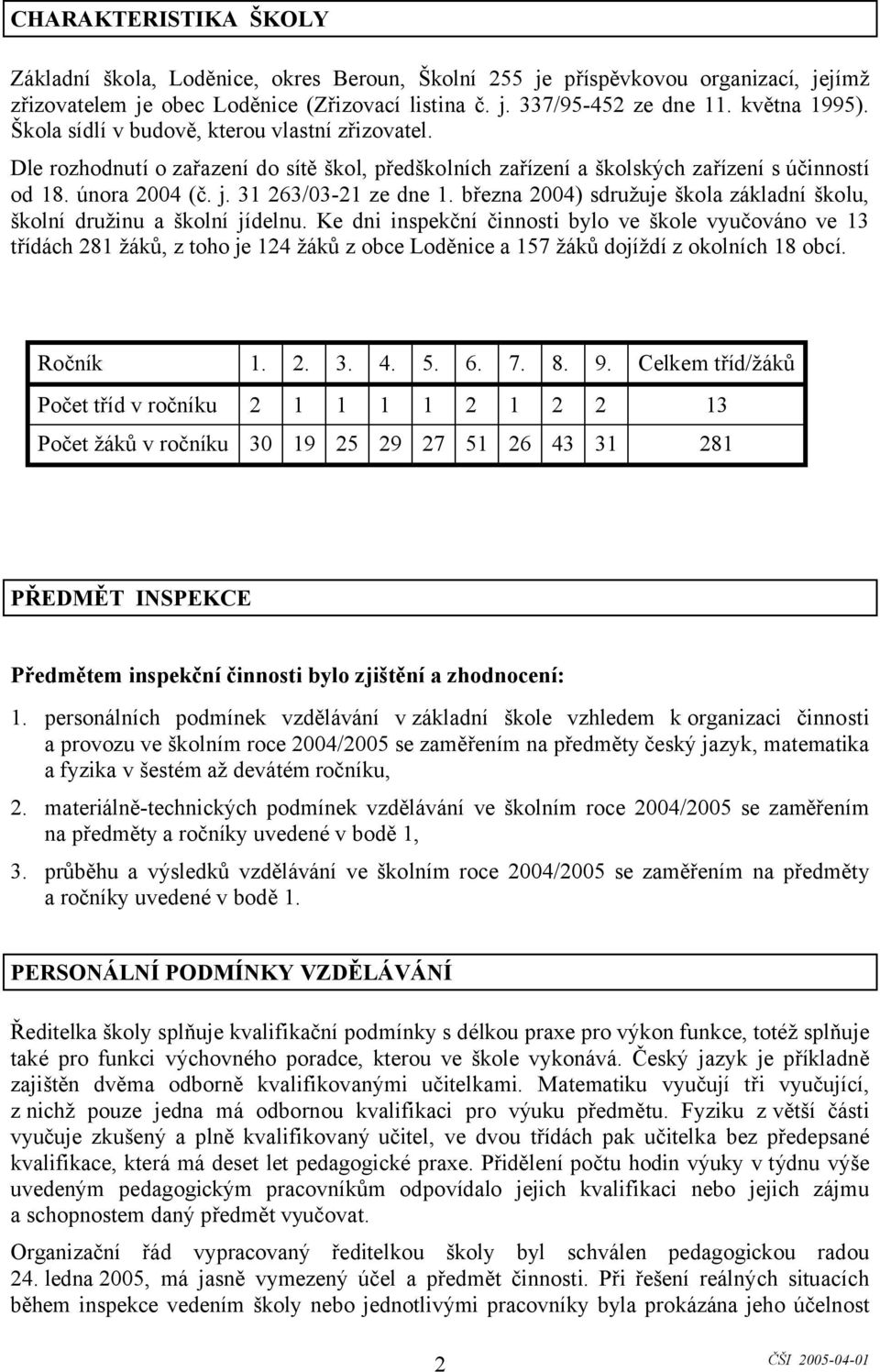 března 2004) sdružuje škola základní školu, školní družinu a školní jídelnu.