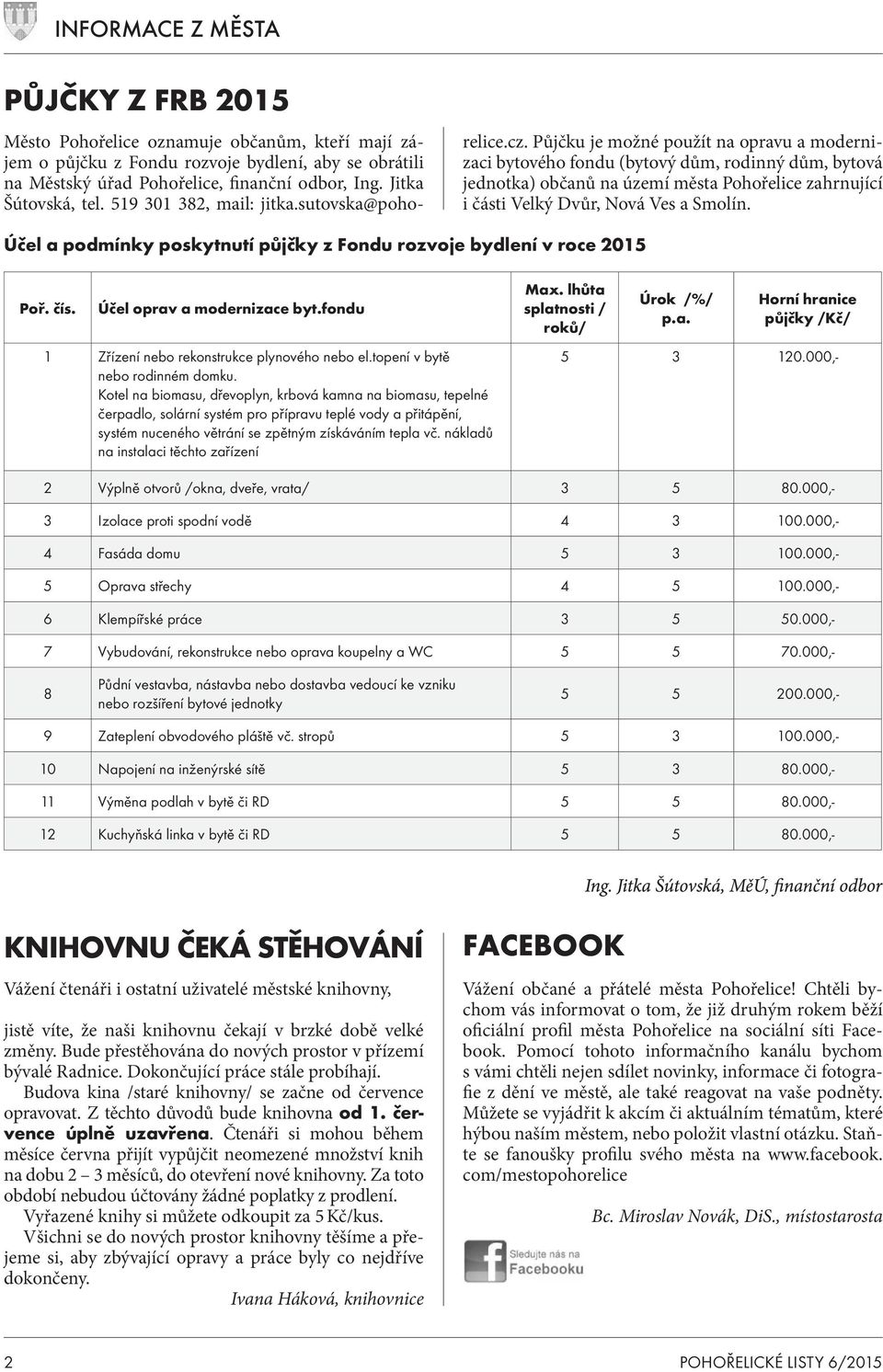 Půjčku je možné použít na opravu a modernizaci bytového fondu (bytový dům, rodinný dům, bytová jednotka) občanů na území města Pohořelice zahrnující i části Velký Dvůr, Nová Ves a Smolín.