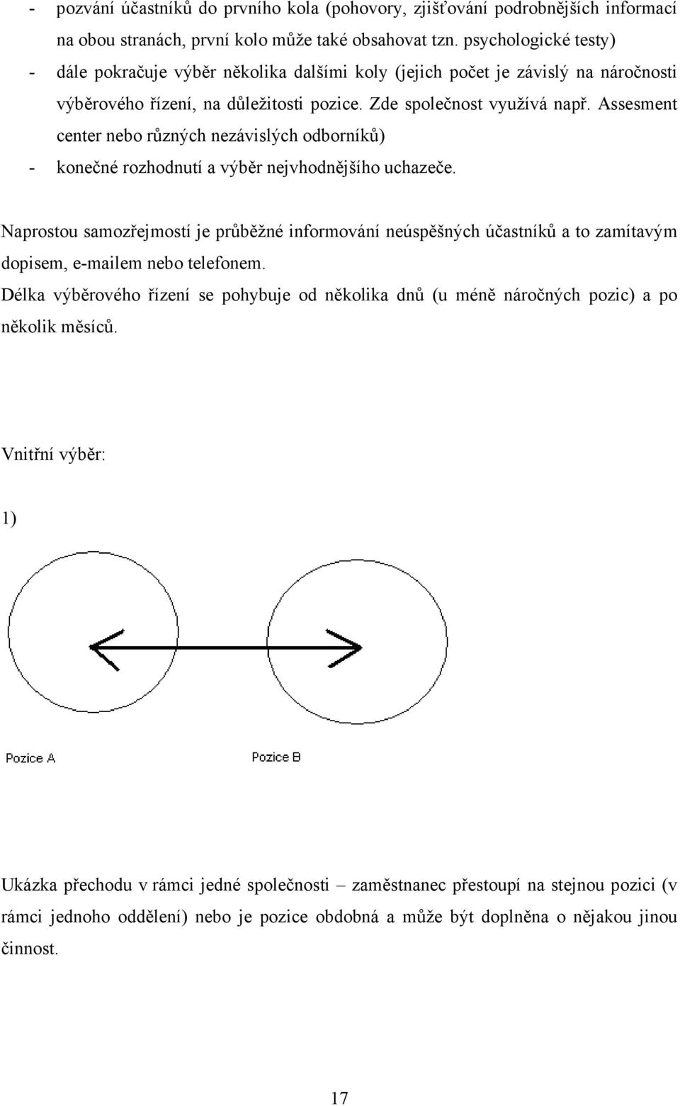 Assesment center nebo různých nezávislých odborníků) - konečné rozhodnutí a výběr nejvhodnějšího uchazeče.