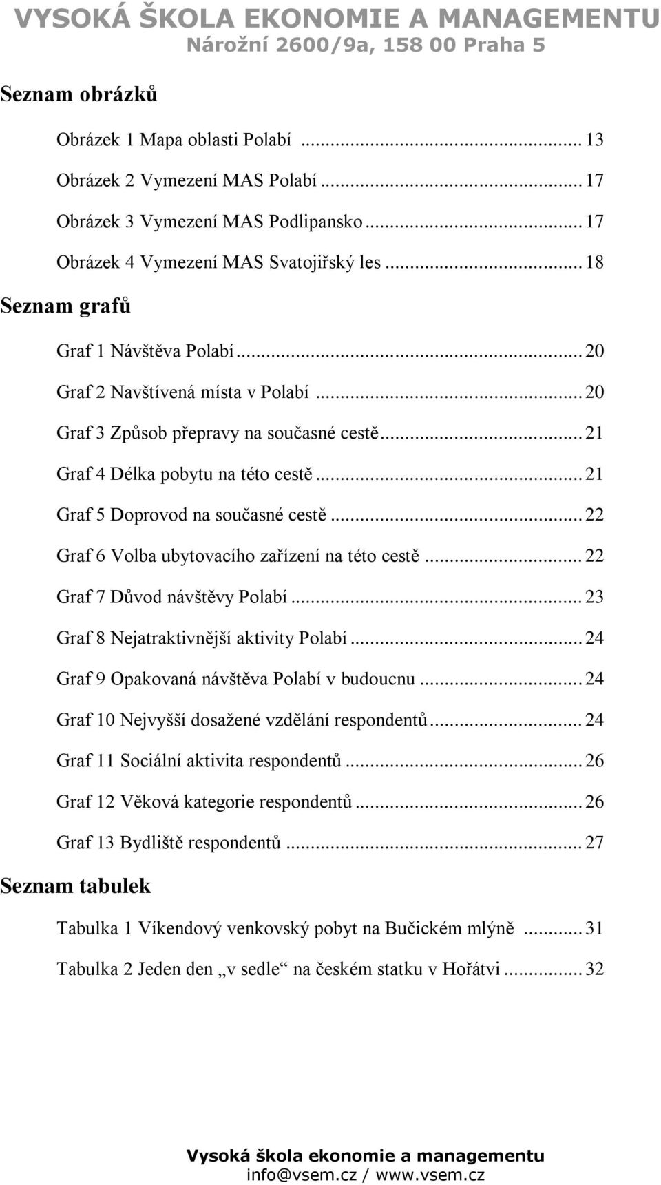 .. 21 Graf 5 Doprovod na současné cestě... 22 Graf 6 Volba ubytovacího zařízení na této cestě... 22 Graf 7 Důvod návštěvy Polabí... 23 Graf 8 Nejatraktivnější aktivity Polabí.