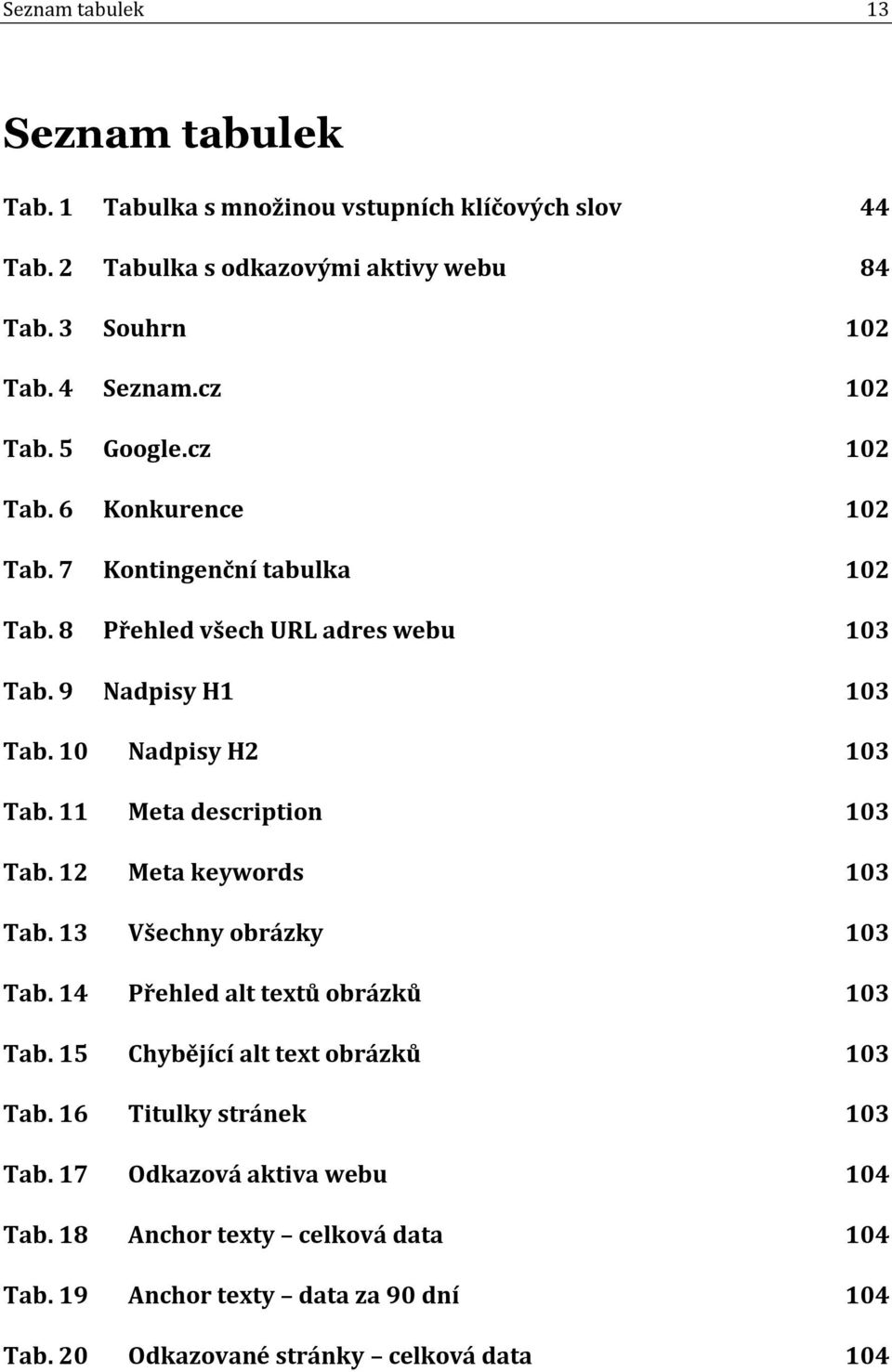 10 Nadpisy H2 103 Tab. 11 Meta description 103 Tab. 12 Meta keywords 103 Tab. 13 Všechny obrázky 103 Tab. 14 Přehled alt textů obrázků 103 Tab.