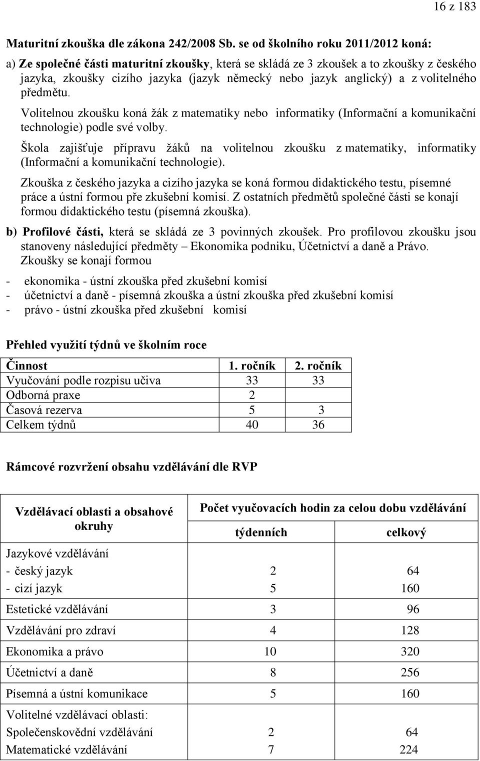 volitelného předmětu. Volitelnou zkoušku koná žák z matematiky nebo informatiky (Informační a komunikační technologie) podle své volby.